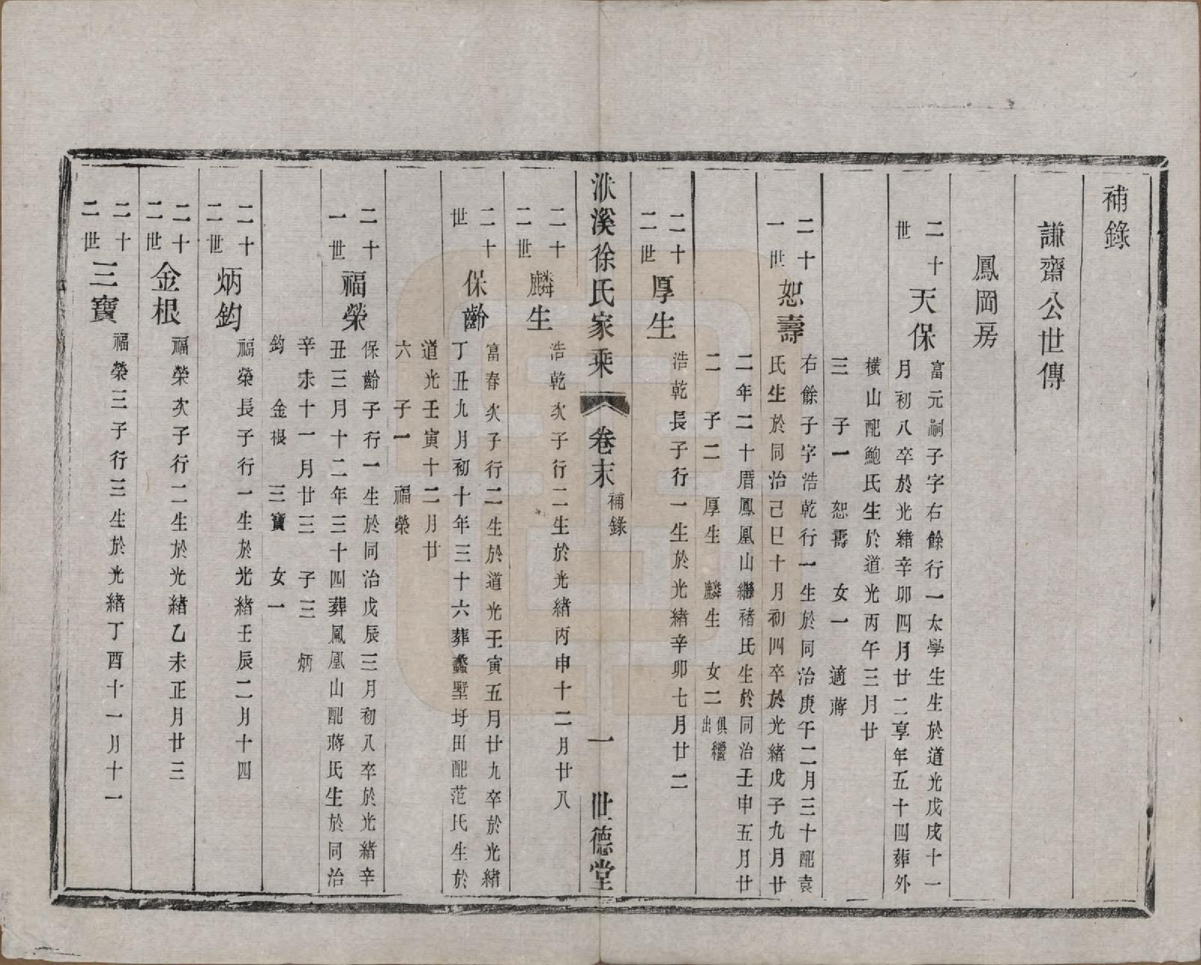GTJP1868.徐.江苏宜兴.义兴洑溪徐氏家乘二十卷首一卷末一卷.清光绪三十三年（1907）_021.pdf_第3页