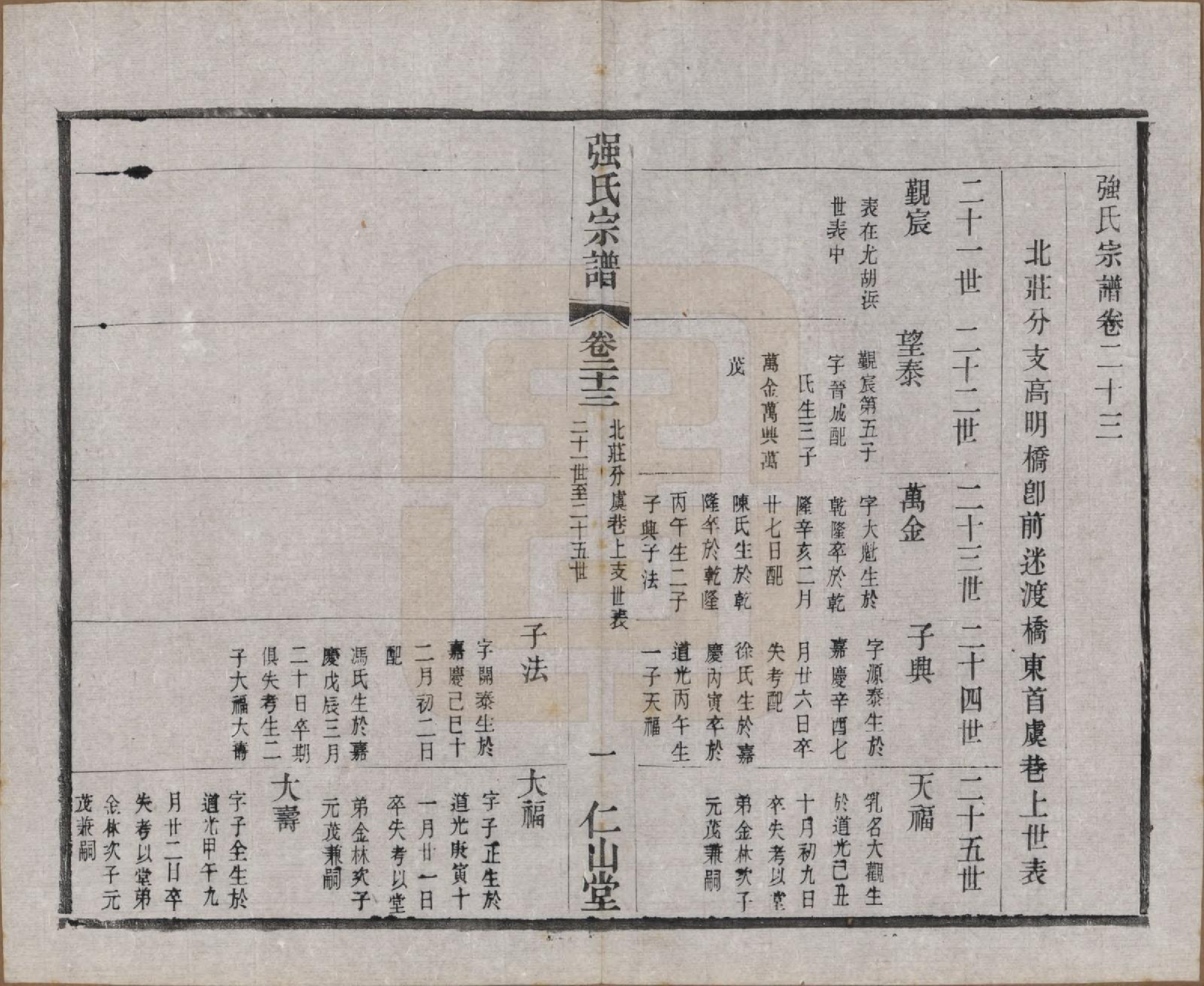 GTJP1191.强.江苏无锡.强氏宗谱五十二卷.民国三十六年（1947）_023.pdf_第3页