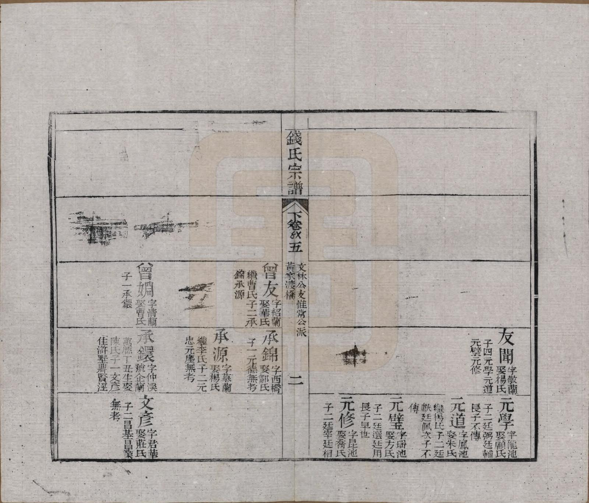 GTJP1188.钱.江苏无锡等地.钱氏湖头宗谱.清同治6年[1867]_254.pdf_第2页