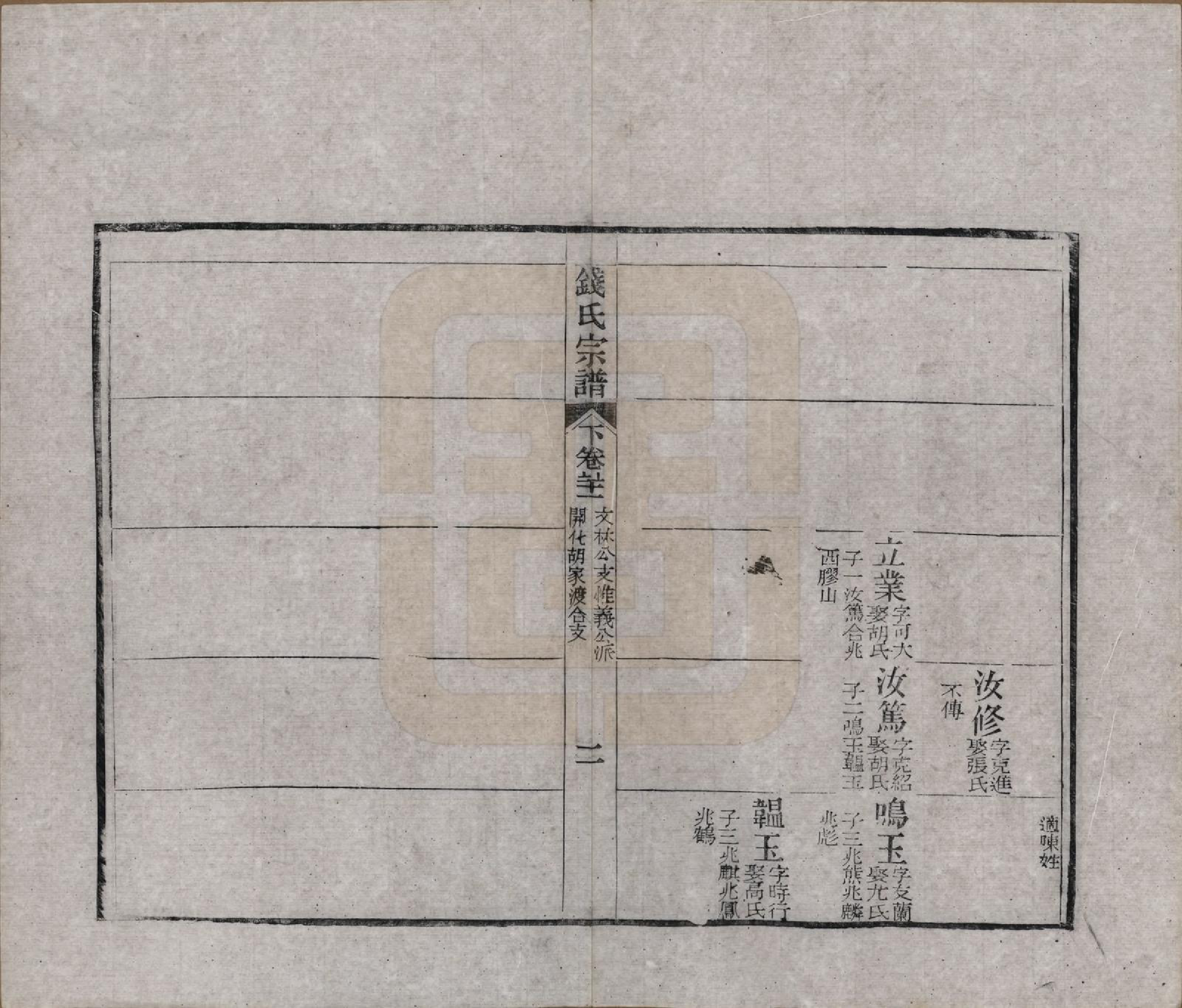 GTJP1188.钱.江苏无锡等地.钱氏湖头宗谱.清同治6年[1867]_276.pdf_第2页