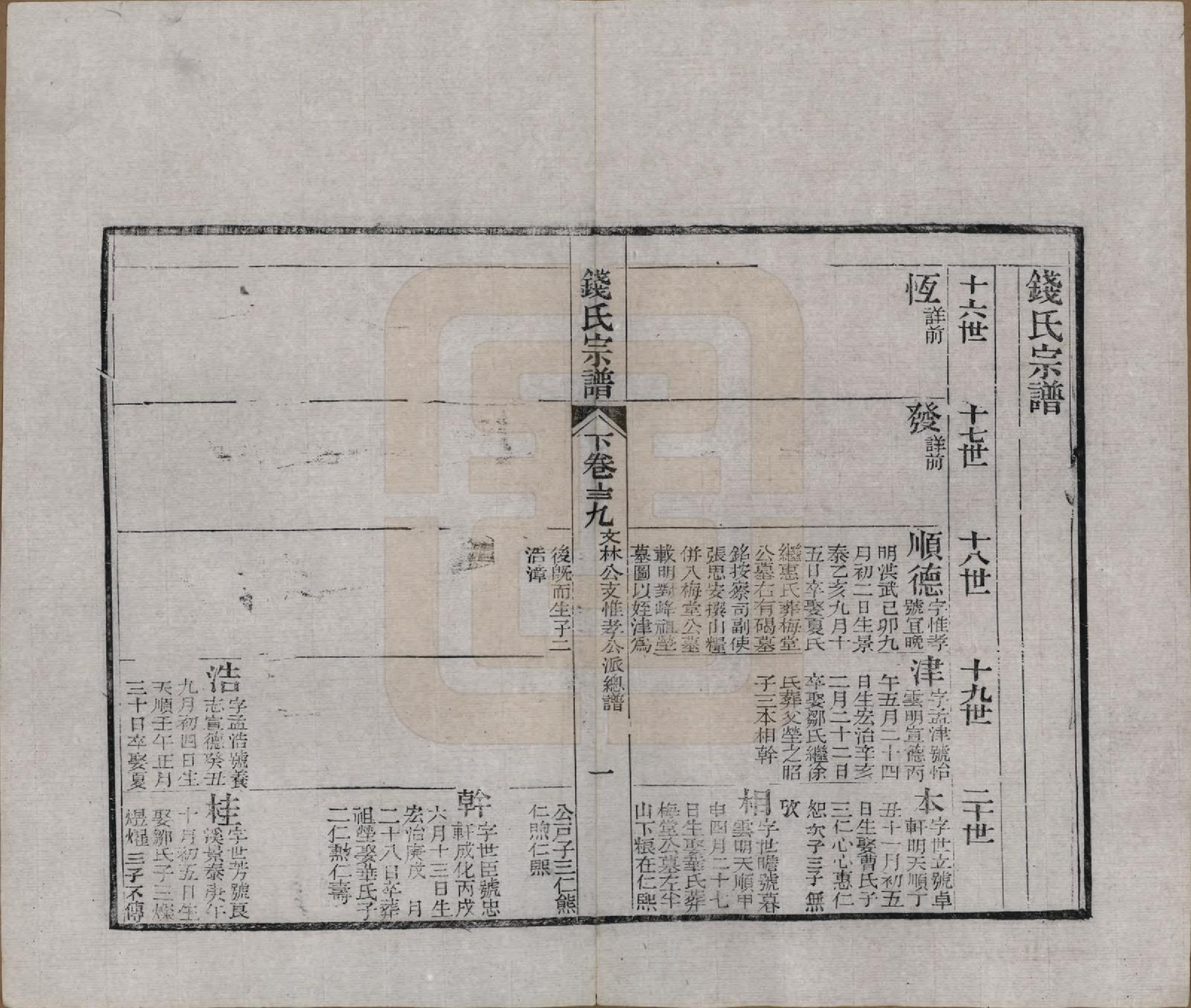 GTJP1188.钱.江苏无锡等地.钱氏湖头宗谱.清同治6年[1867]_208.pdf