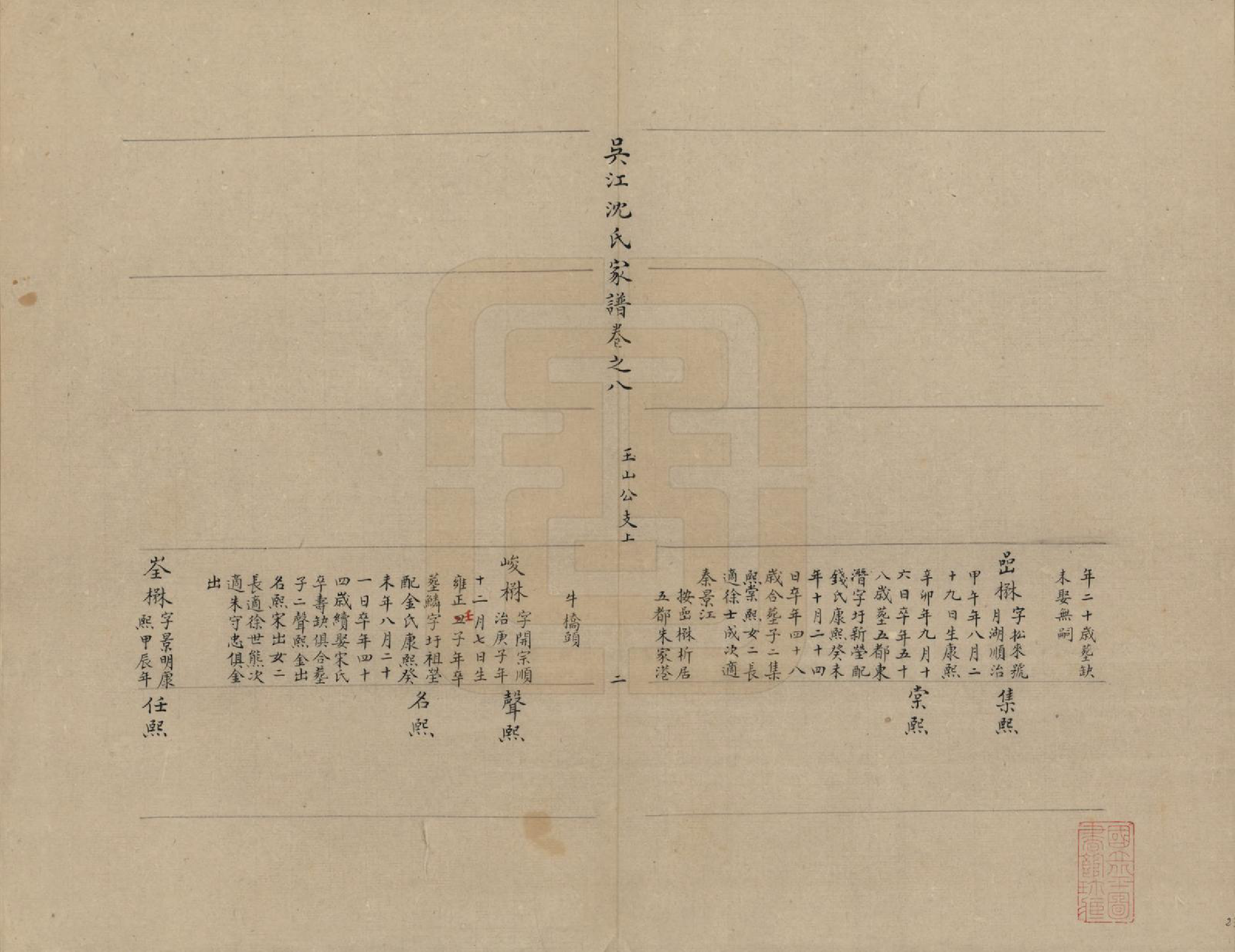 GTJP1262.沈.江苏吴江.吴江沈氏家谱十卷首一卷末一卷.民国二十年（1931）传钞_008.pdf_第2页