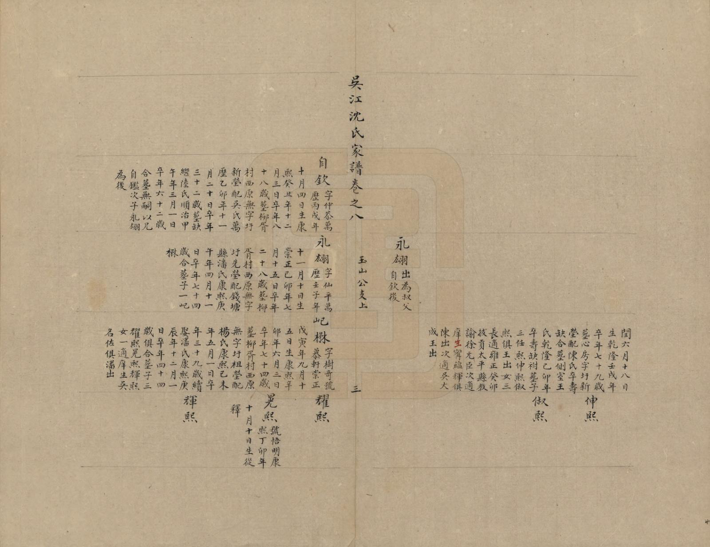 GTJP1262.沈.江苏吴江.吴江沈氏家谱十卷首一卷末一卷.民国二十年（1931）传钞_008.pdf_第3页