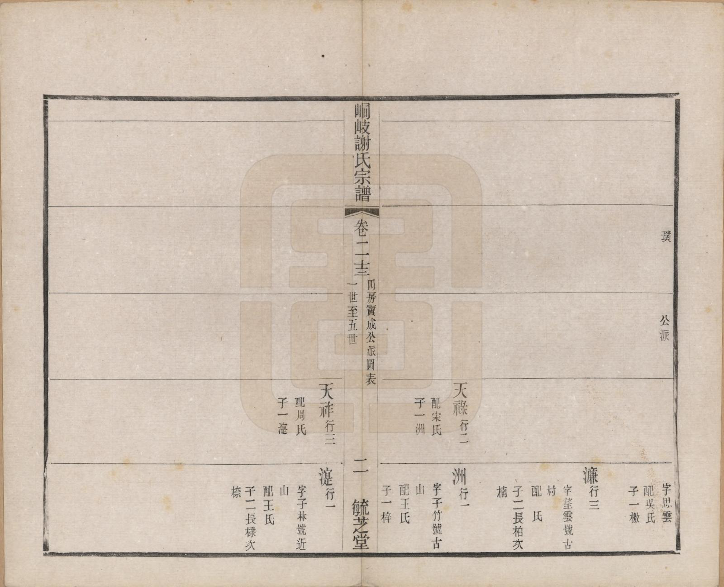 GTJP1778.谢.江苏江阴.峒岐谢氏宗谱.民国3年[1914]_023.pdf_第2页
