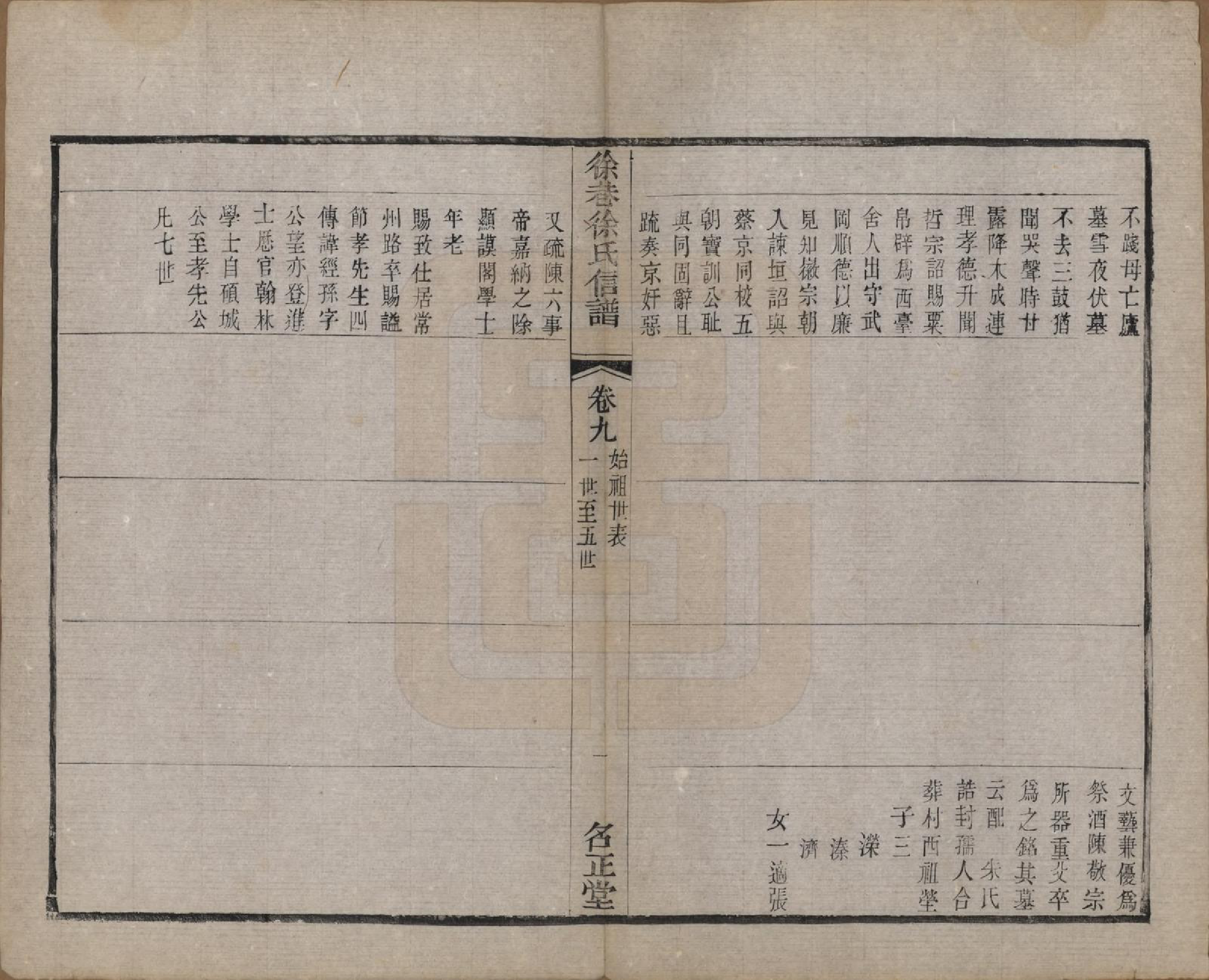 GTJP1885.徐.江苏晋陵.晋陵徐巷徐氏信谱十六卷卷首一卷.清同治十二年(1873)_009.pdf_第2页