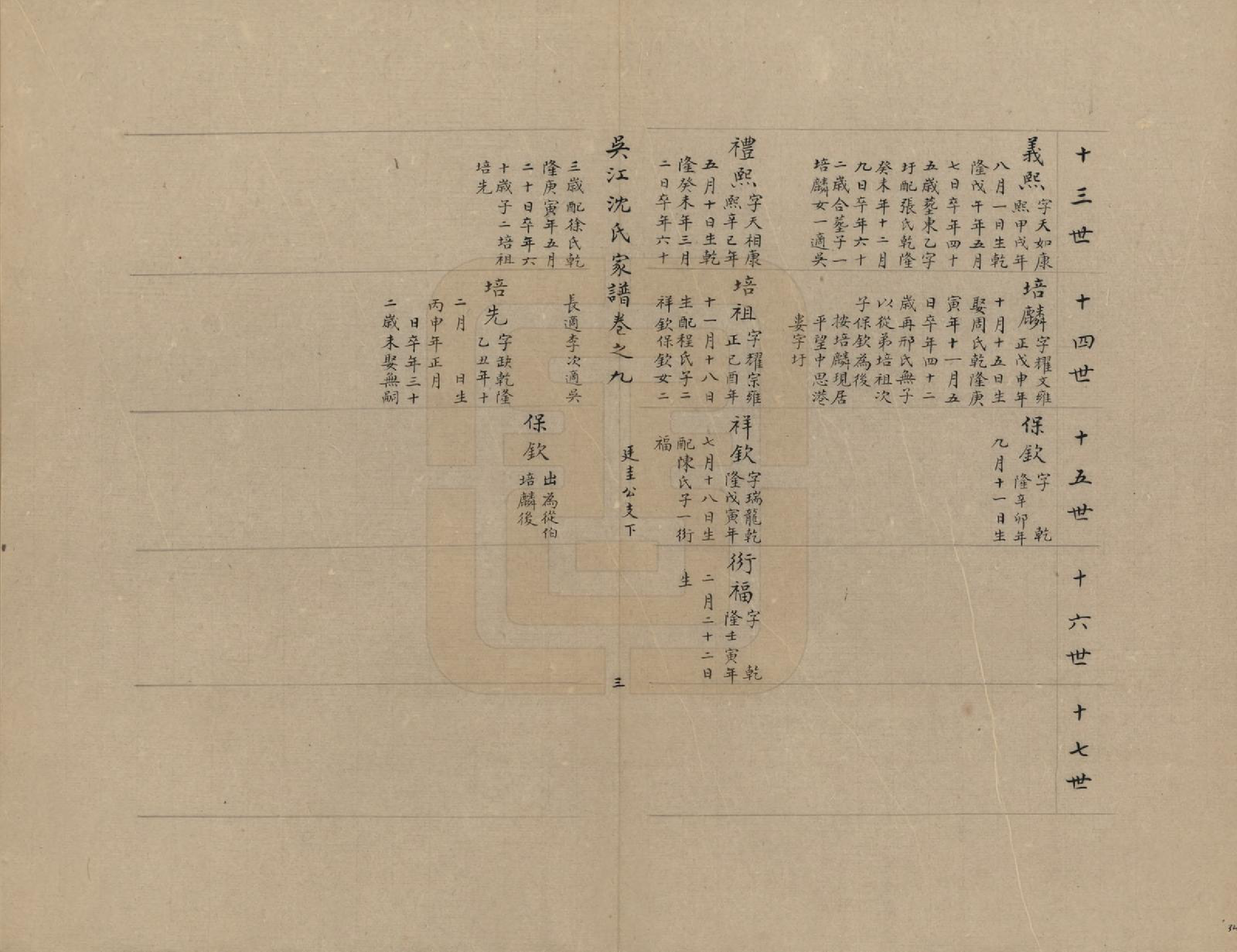 GTJP1262.沈.江苏吴江.吴江沈氏家谱十卷首一卷末一卷.民国二十年（1931）传钞_009.pdf_第3页