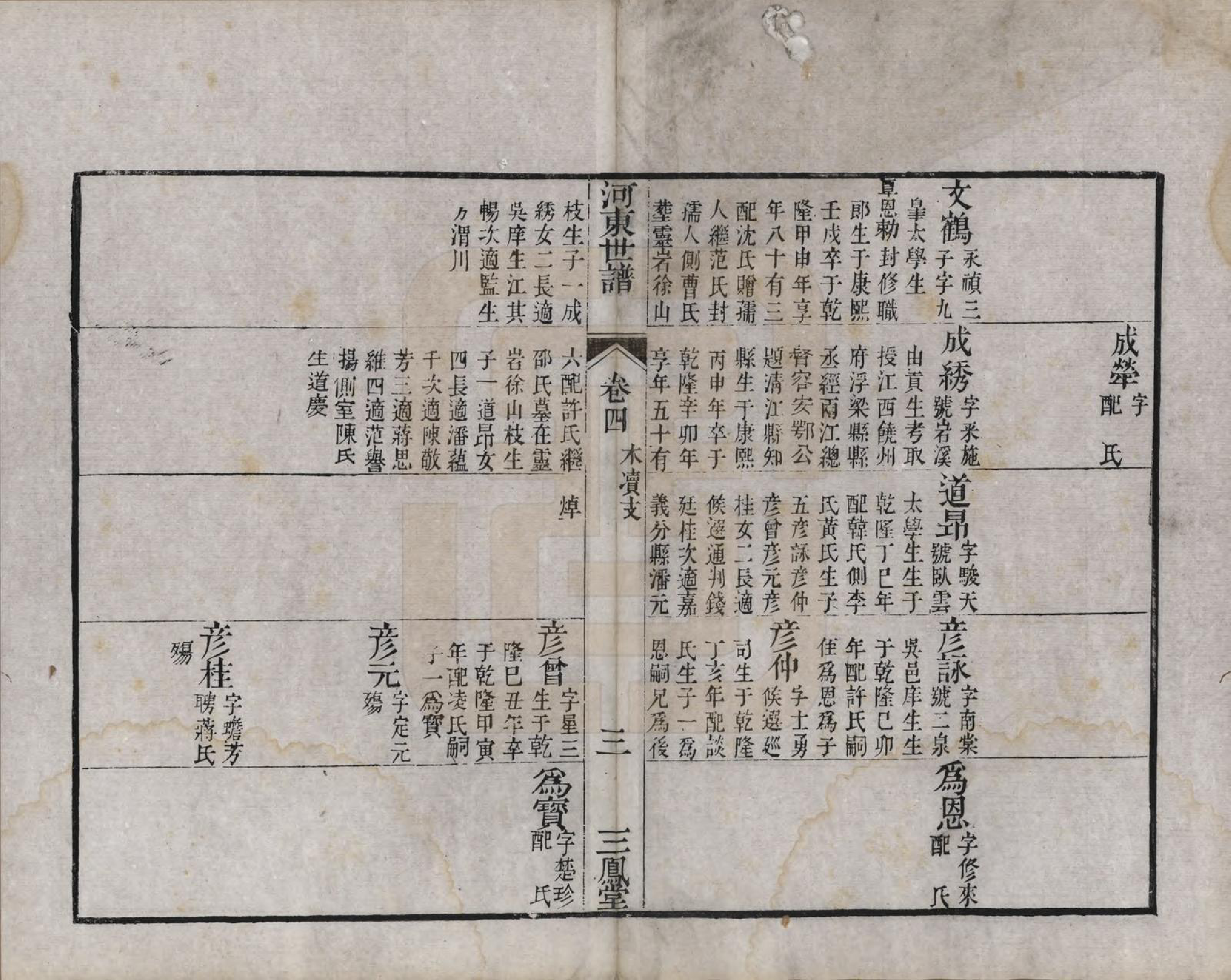GTJP1926.薛.江苏吴县.河东薛氏宗谱前集六卷新集五卷.清嘉庆七年（1802）_704.pdf_第3页
