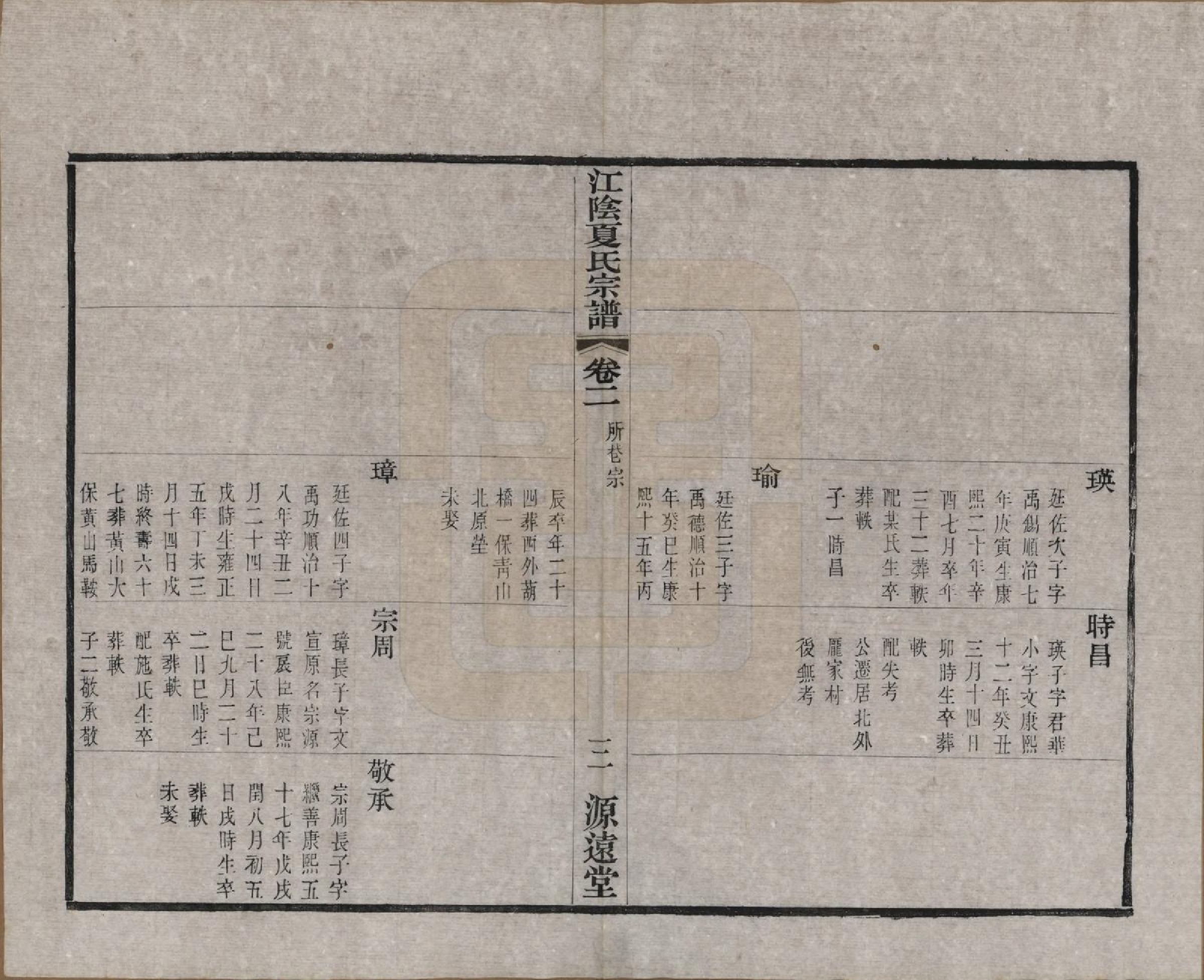 GTJP1732.夏.江苏江阴.江阴夏氏宗谱十八卷首一卷.清光绪十二年(1886)_002.pdf_第3页
