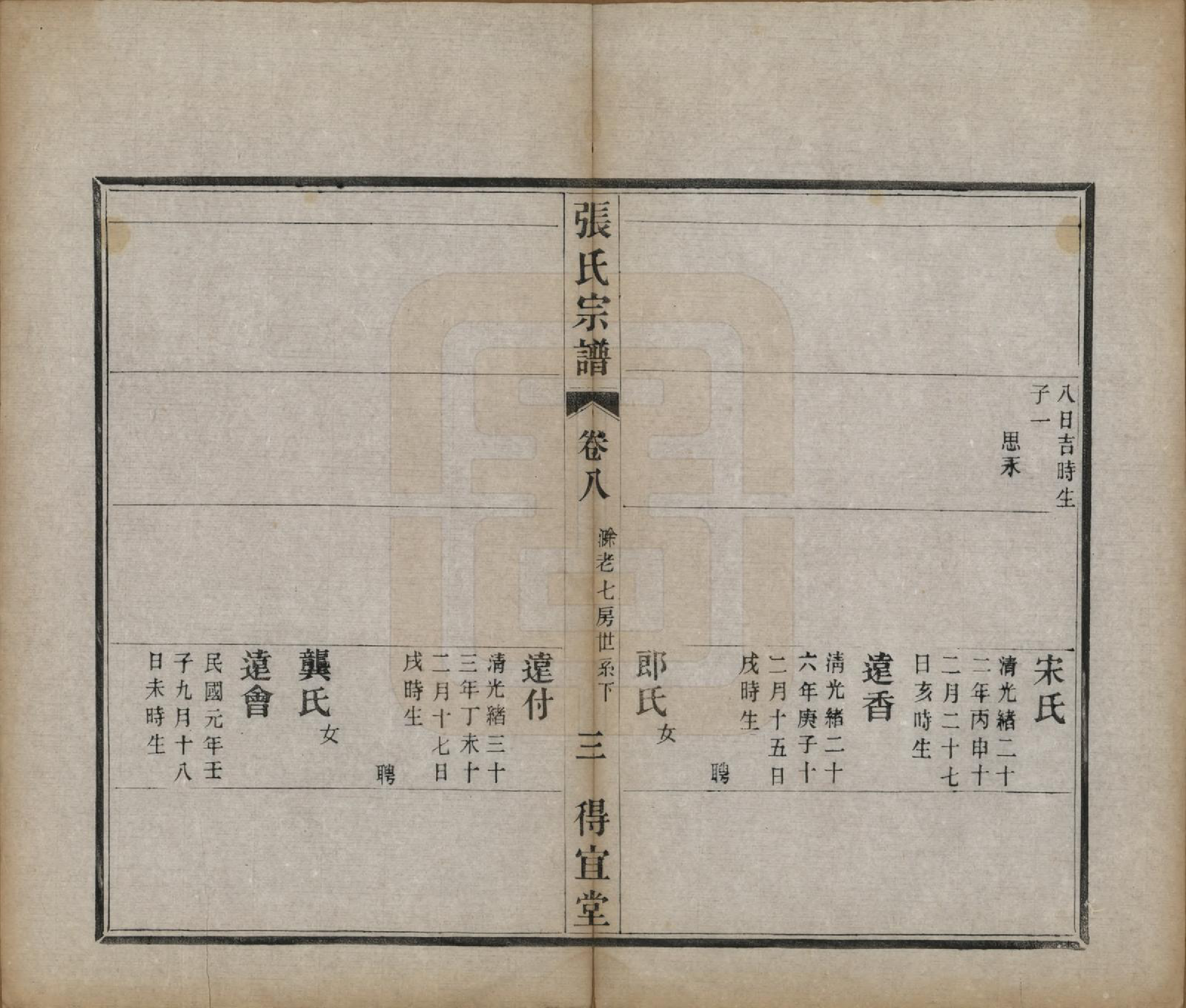 GTJP2098.张.江苏江浦.张氏宗谱十卷.民国九年（1920）_008.pdf_第3页