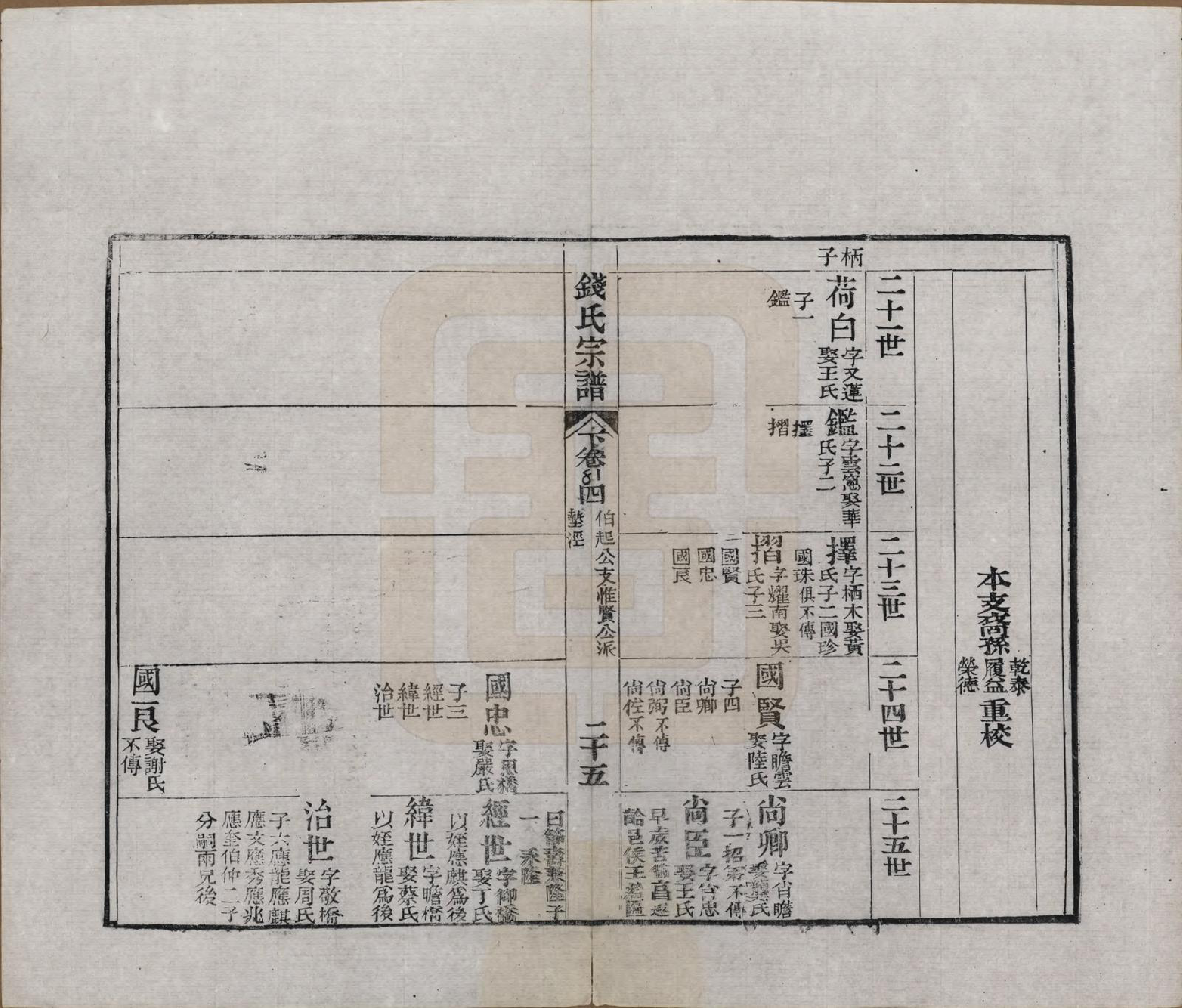 GTJP1188.钱.江苏无锡等地.钱氏湖头宗谱.清同治6年[1867]_251.pdf_第1页