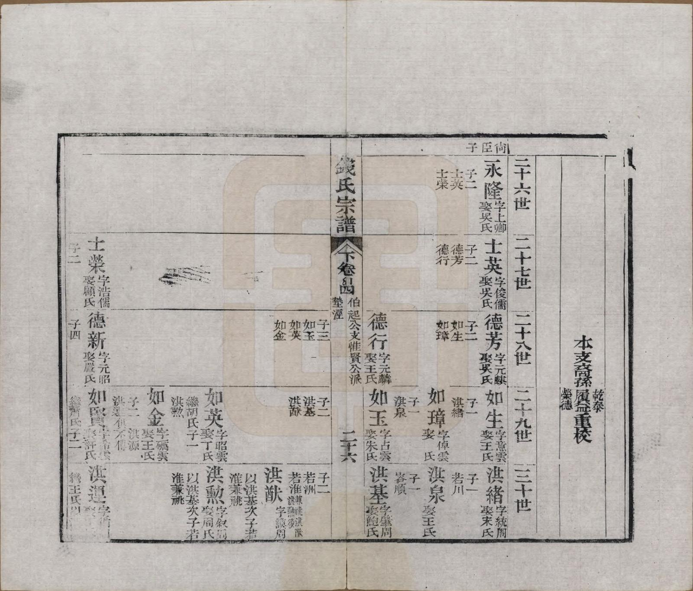 GTJP1188.钱.江苏无锡等地.钱氏湖头宗谱.清同治6年[1867]_251.pdf_第2页