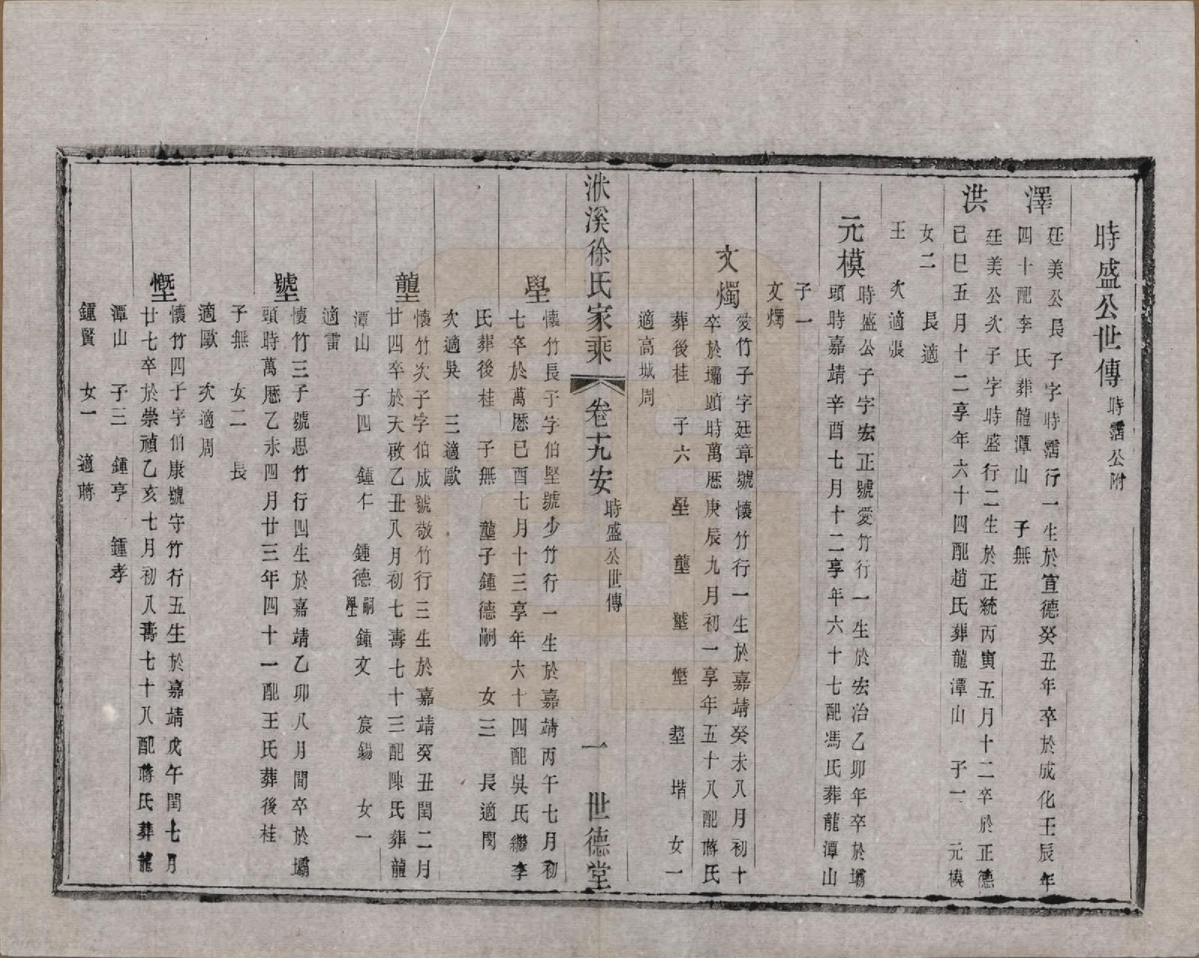 GTJP1868.徐.江苏宜兴.义兴洑溪徐氏家乘二十卷首一卷末一卷.清光绪三十三年（1907）_019.pdf_第3页