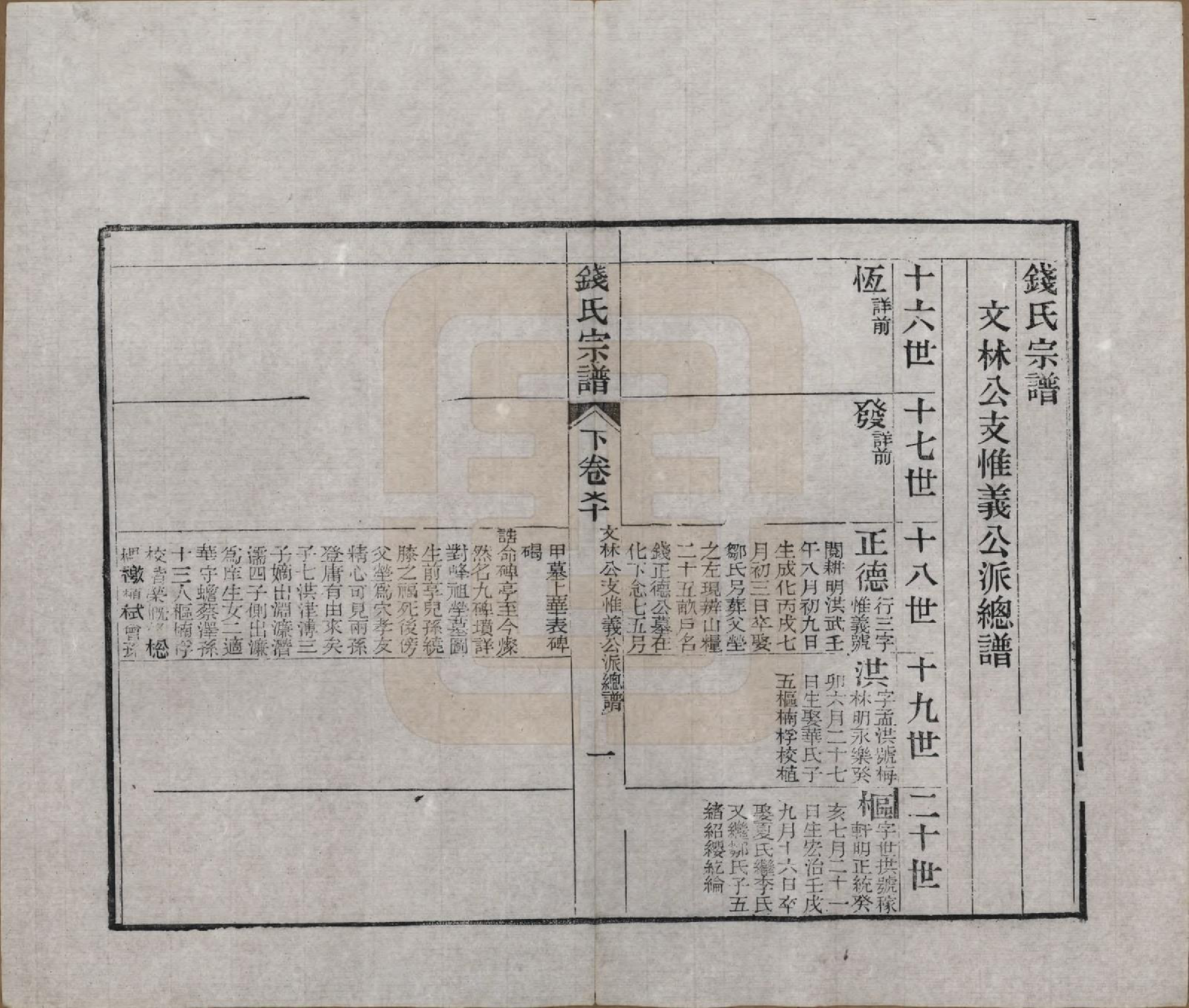 GTJP1188.钱.江苏无锡等地.钱氏湖头宗谱.清同治6年[1867]_209.pdf_第1页