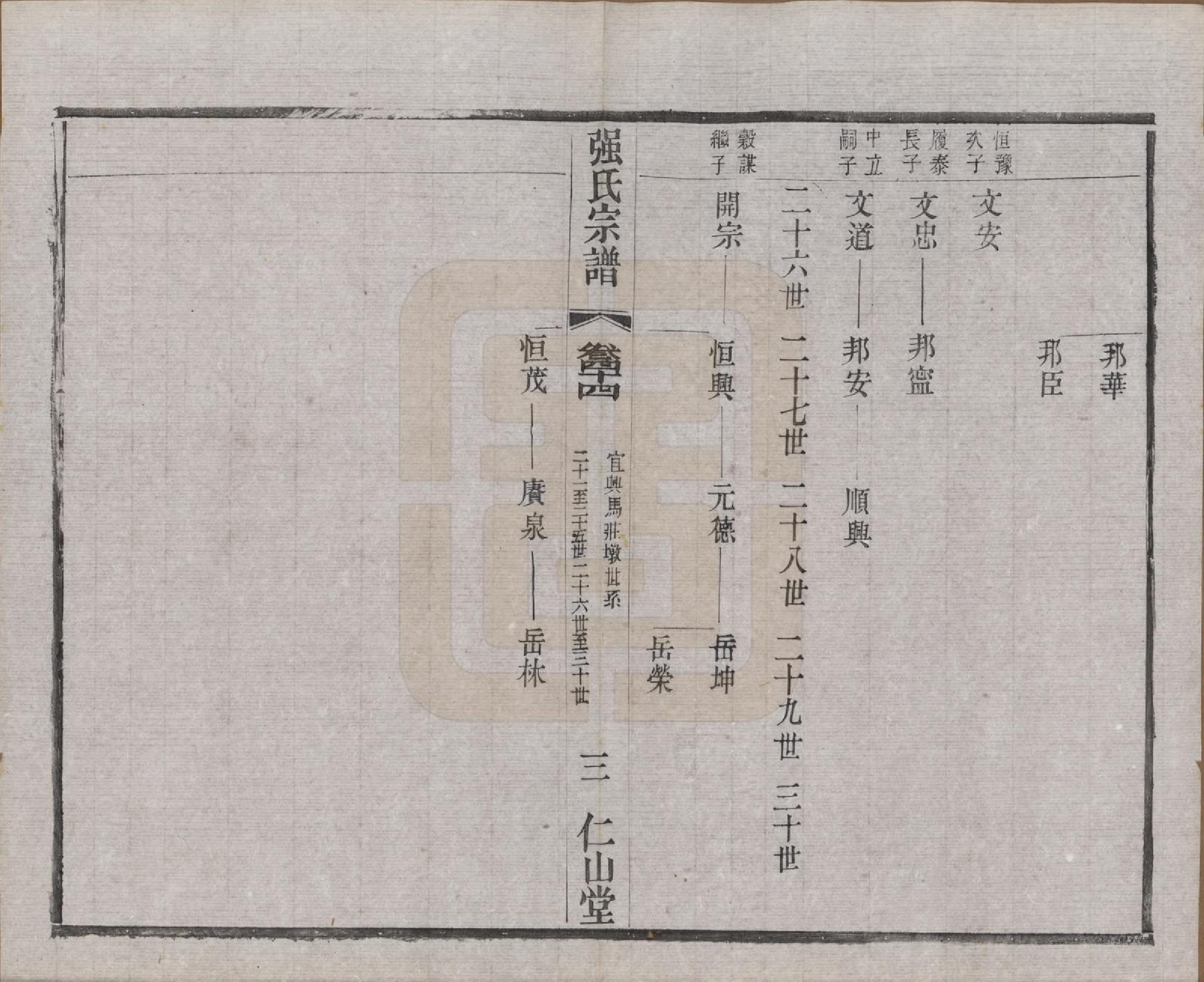 GTJP1191.强.江苏无锡.强氏宗谱五十二卷.民国三十六年（1947）_044.pdf_第3页