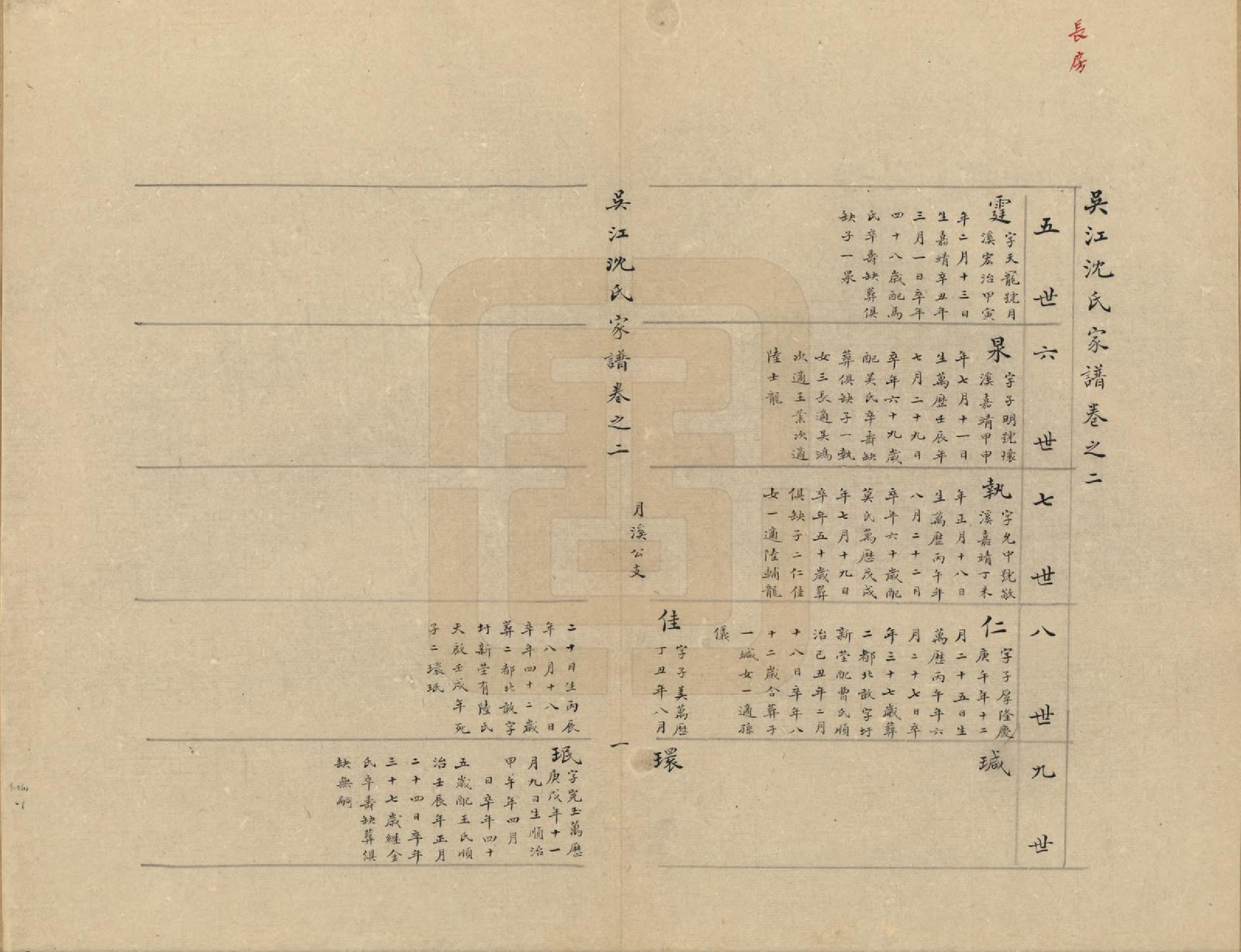 GTJP1262.沈.江苏吴江.吴江沈氏家谱十卷首一卷末一卷.民国二十年（1931）传钞_002.pdf_第1页