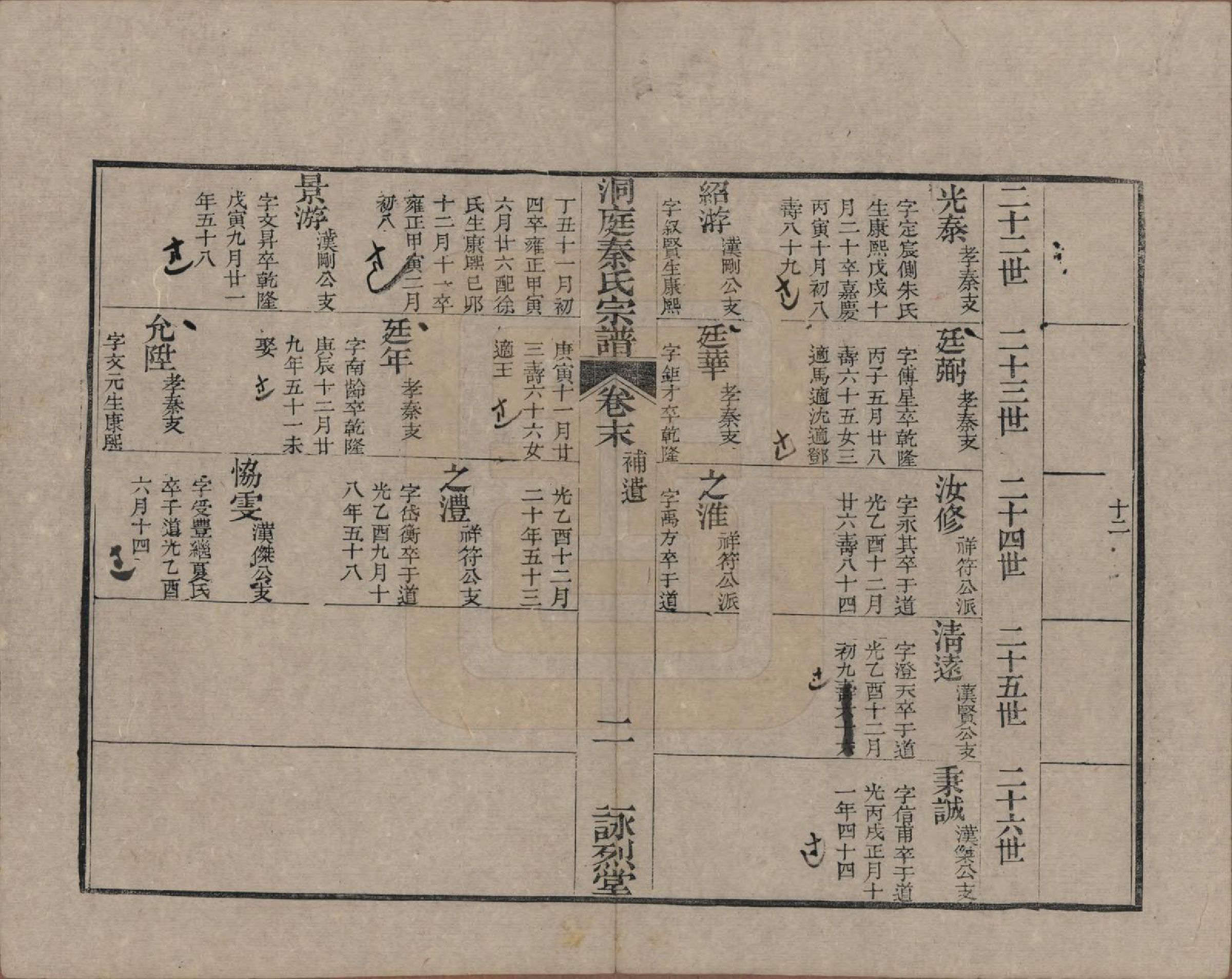GTJP1195.秦.江苏吴县.洞庭秦氏七修宗谱五卷首一卷末一卷.清道光五年（1825）_006.pdf_第2页