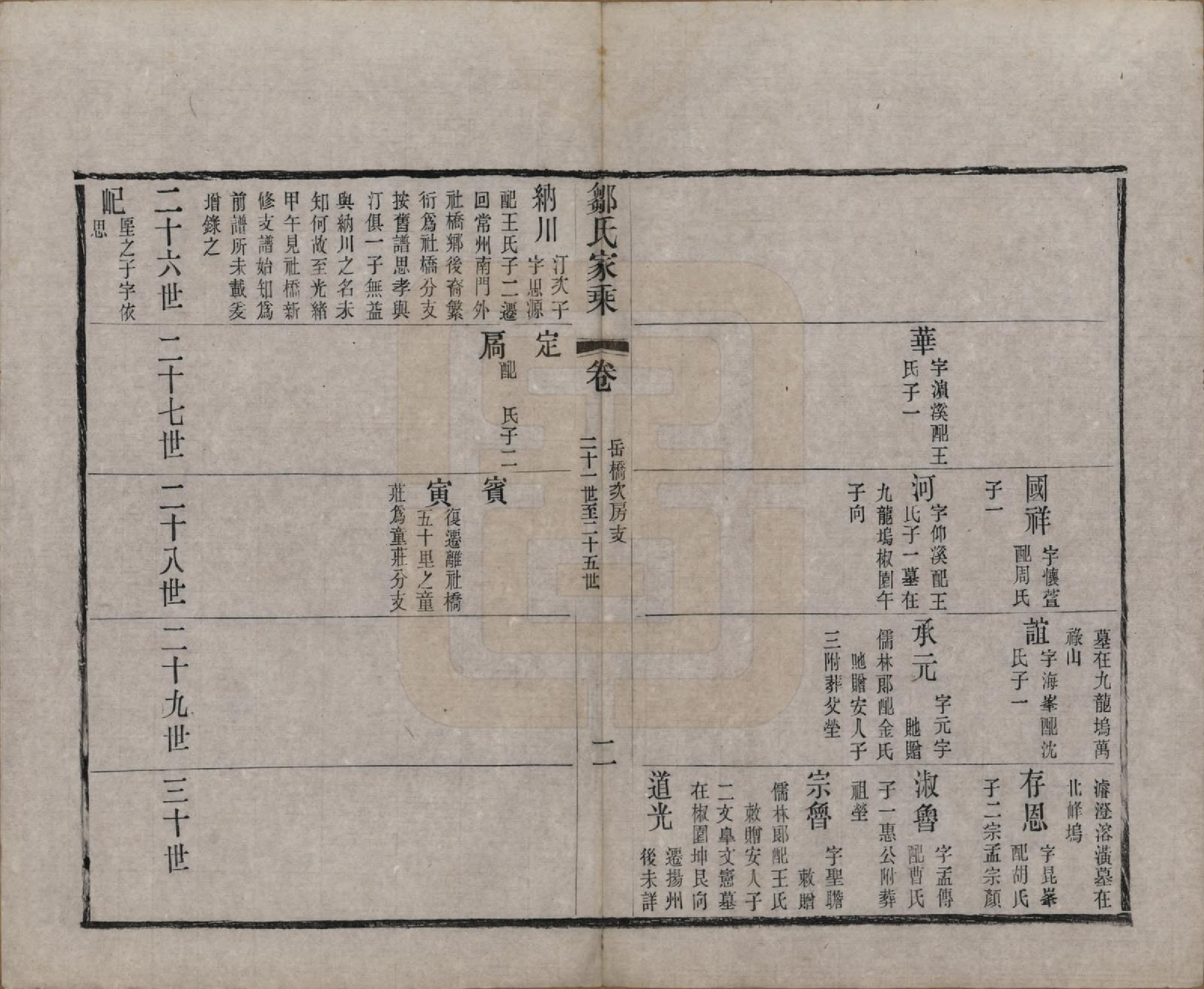 GTJP2378.邹.江苏无锡.邹氏宗谱三十六卷.清光绪二十九年（1903）_036.pdf_第2页