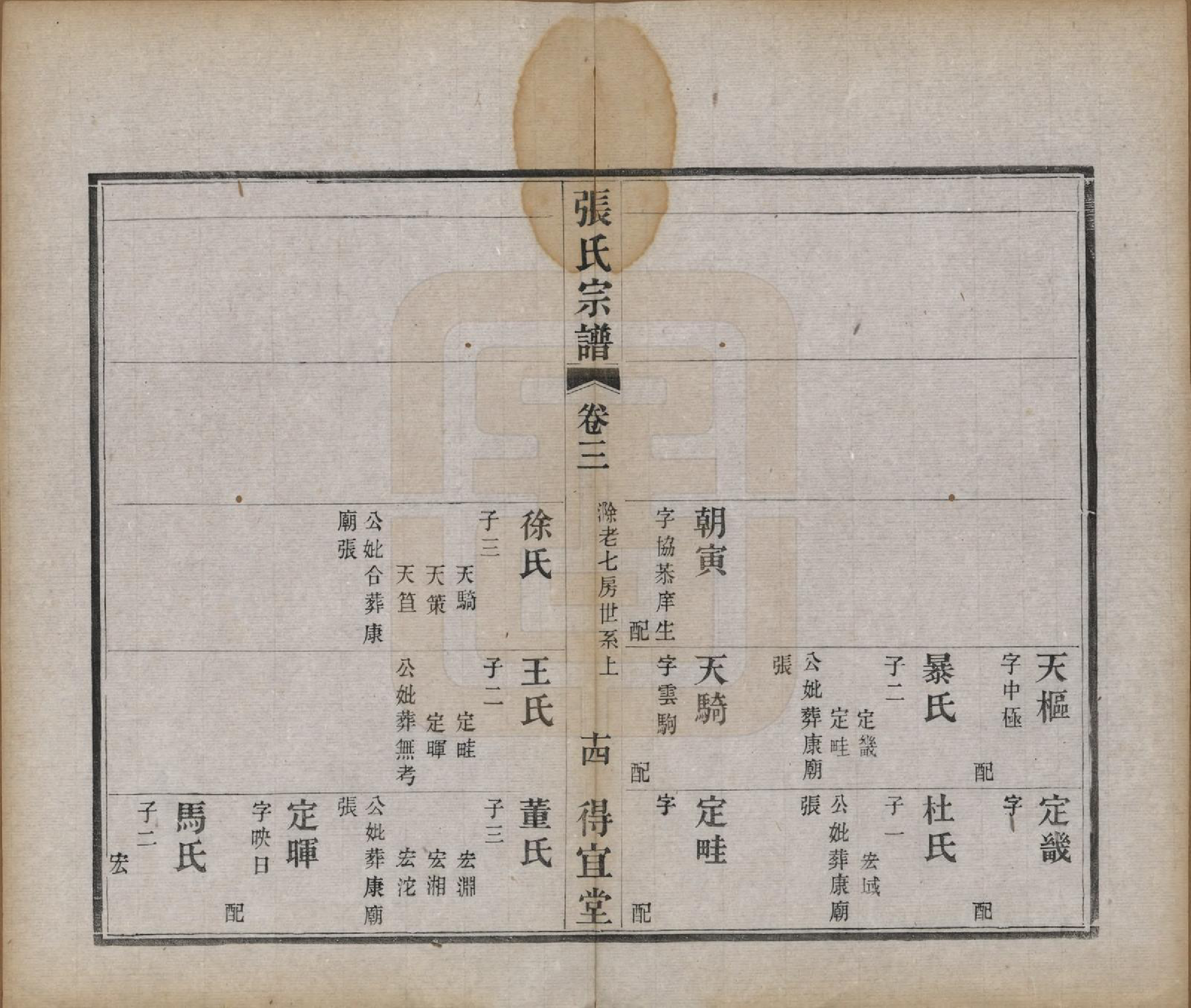 GTJP2098.张.江苏江浦.张氏宗谱十卷.民国九年（1920）_004.pdf_第2页