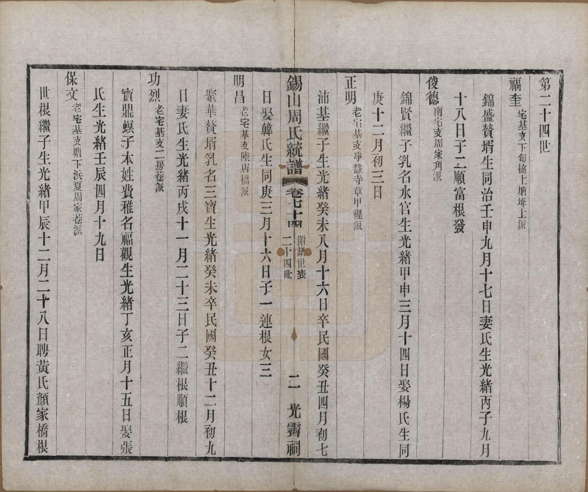 GTJP2290.周.江苏无锡.锡山周氏大统宗谱七十四卷.民国八年（1919）_074.pdf_第2页