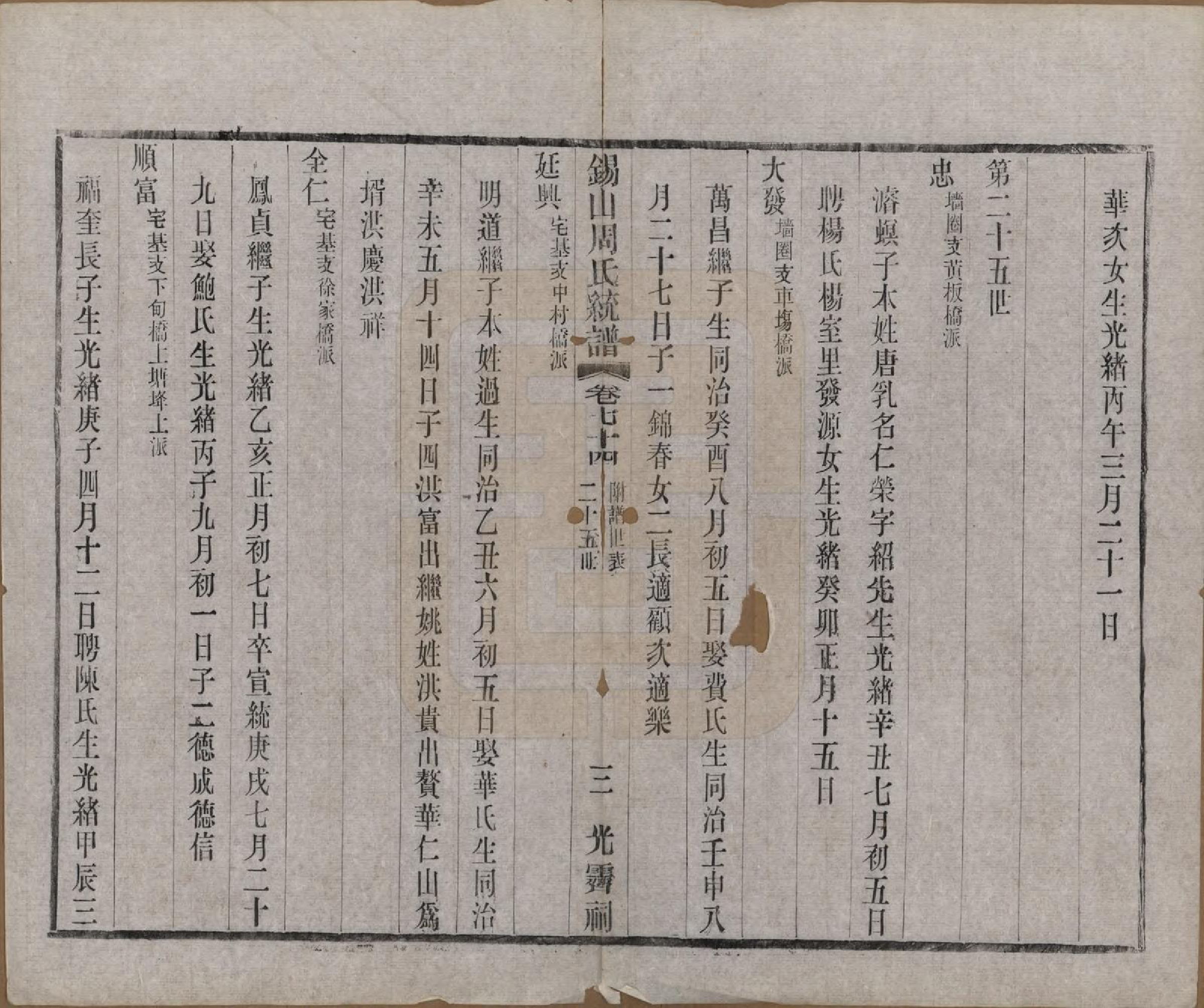 GTJP2290.周.江苏无锡.锡山周氏大统宗谱七十四卷.民国八年（1919）_074.pdf_第3页