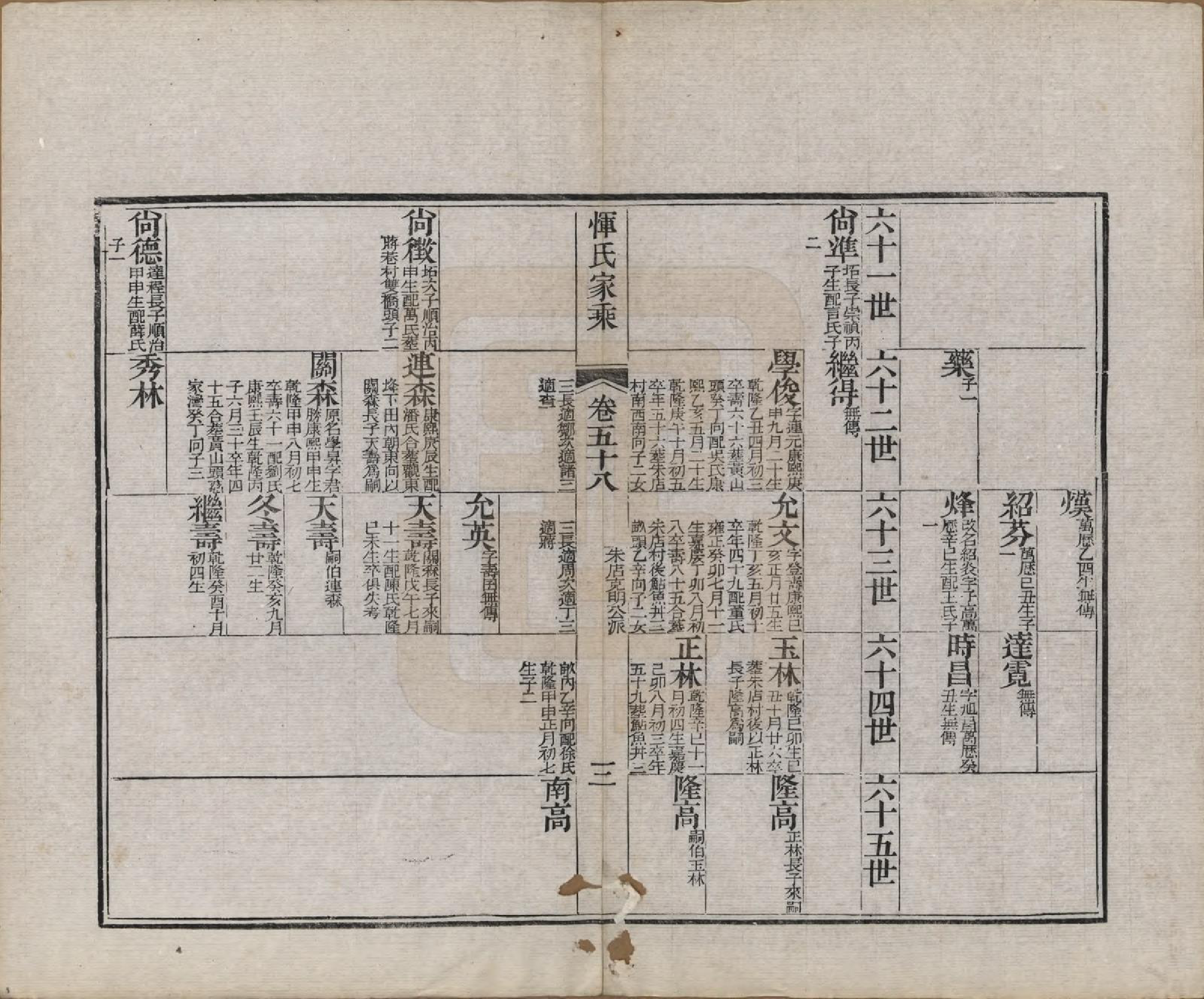 GTJP2073.恽.江苏武进.恽氏家乘六十八卷首一卷.民国五年（1916）_058.pdf_第3页