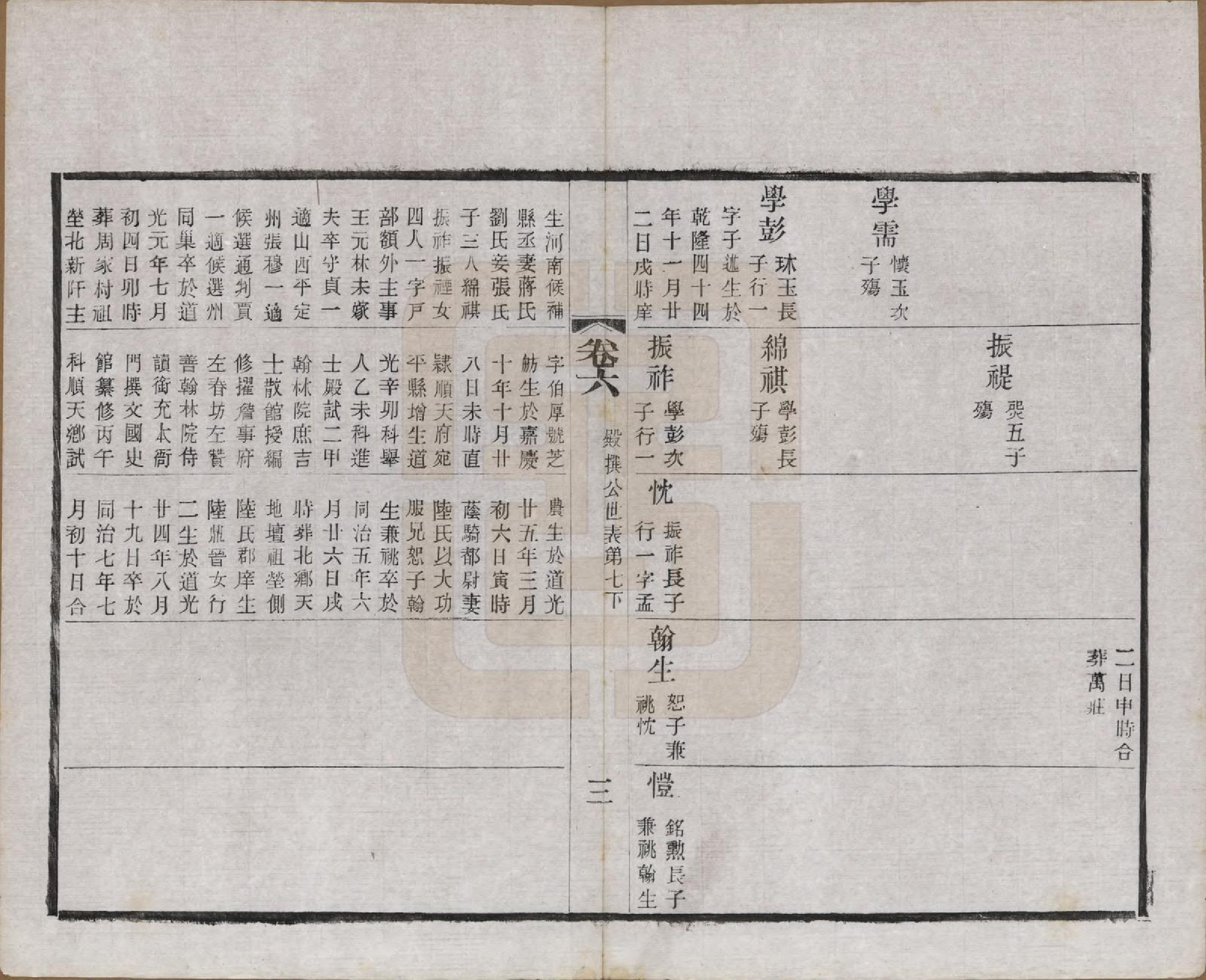 GTJP2222.赵.江苏常州.常州观庄赵氏支谱二十一卷.民国十七年（1928）_006.pdf_第3页