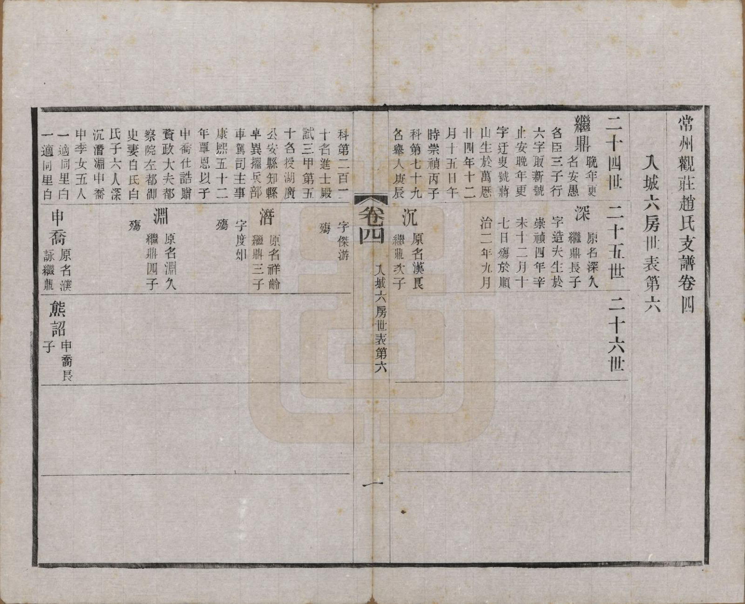 GTJP2222.赵.江苏常州.常州观庄赵氏支谱二十一卷.民国十七年（1928）_004.pdf_第1页