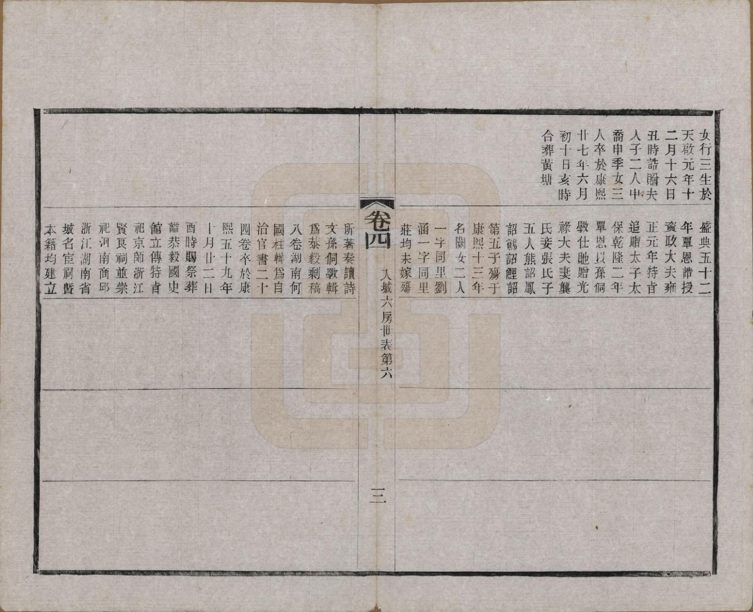 GTJP2222.赵.江苏常州.常州观庄赵氏支谱二十一卷.民国十七年（1928）_004.pdf_第3页
