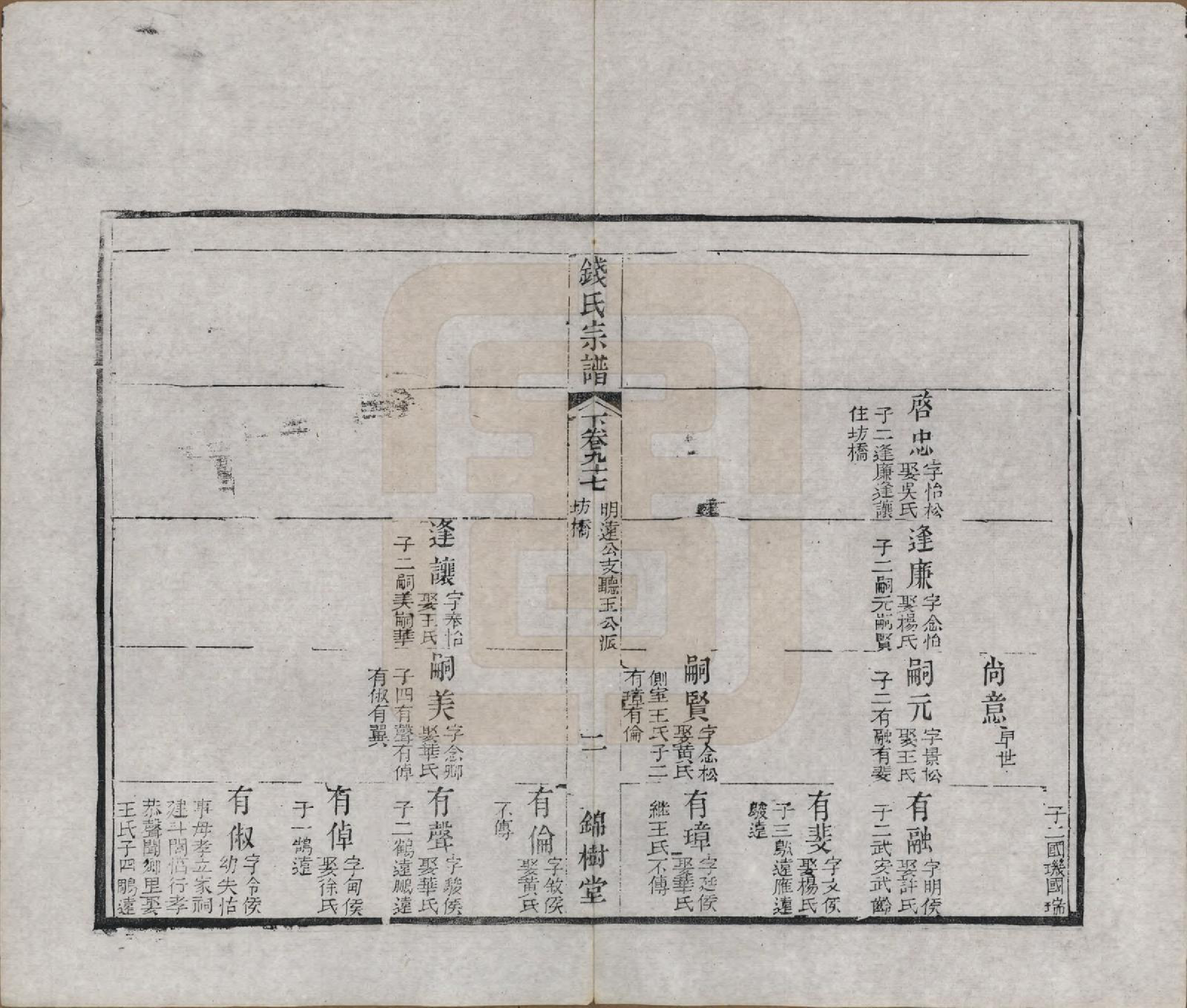 GTJP1188.钱.江苏无锡等地.钱氏湖头宗谱.清同治6年[1867]_297.pdf_第2页