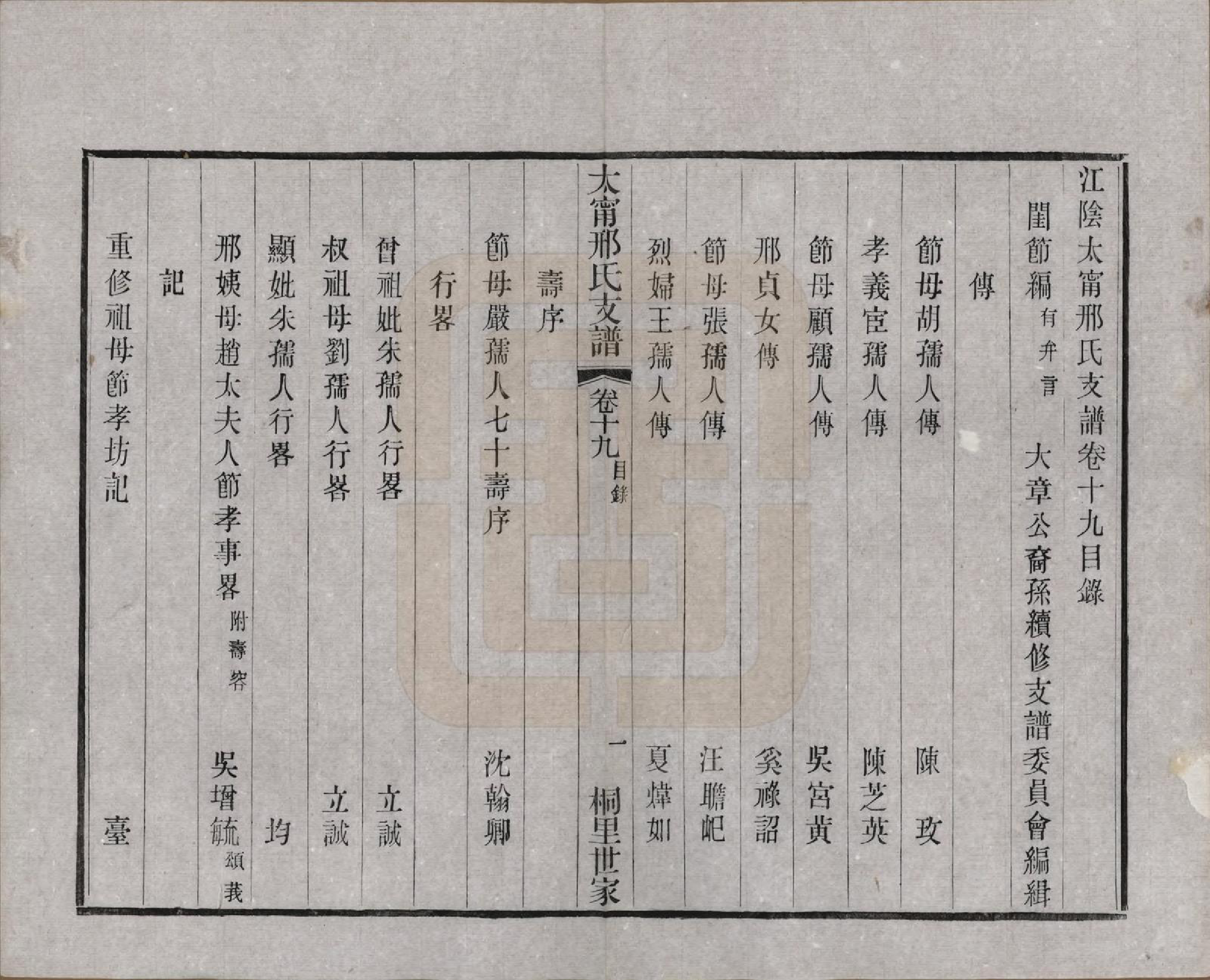 GTJP1804.邢.江苏江阴.江阴太宁邢氏支谱二十四卷首一卷.民国二十五年（1936）_019.pdf_第2页