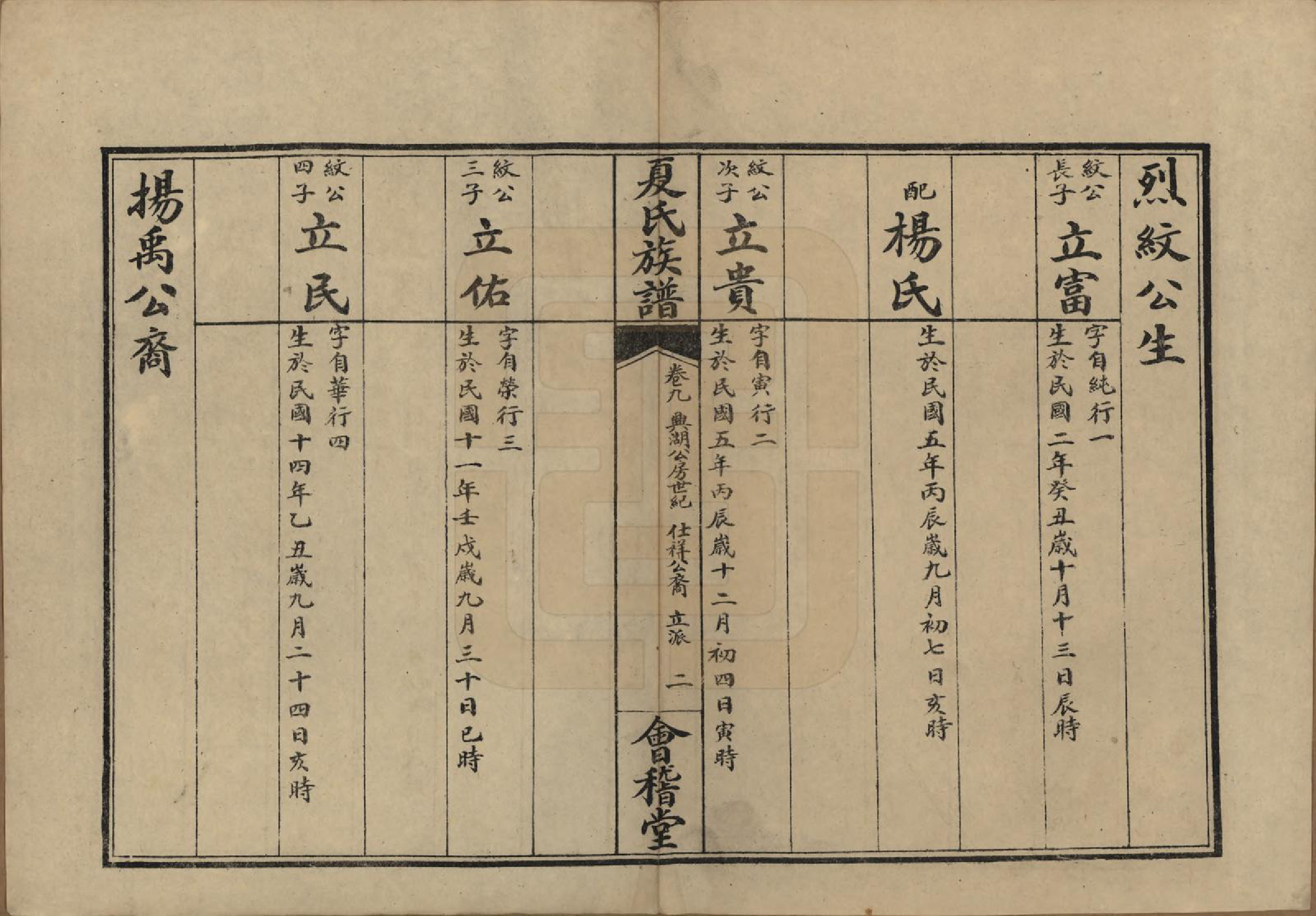 GTJP1733.夏.江苏江阴.江阴夏氏宗谱十八卷首一卷.清光绪十六年（189O）_009.pdf_第2页