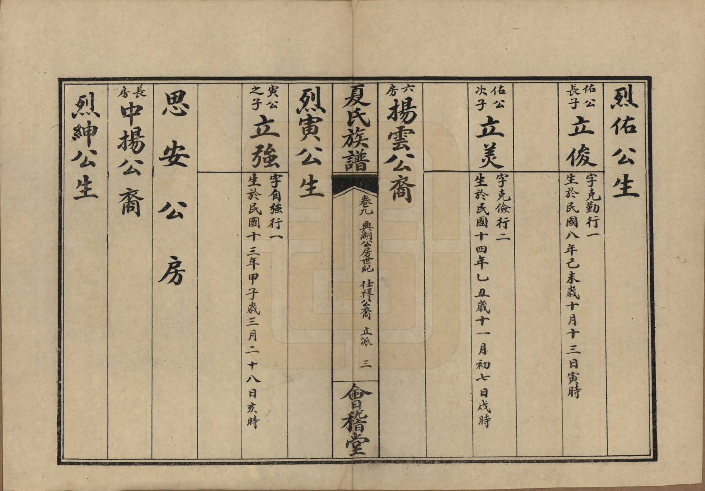 GTJP1733.夏.江苏江阴.江阴夏氏宗谱十八卷首一卷.清光绪十六年（189O）_009.pdf_第3页