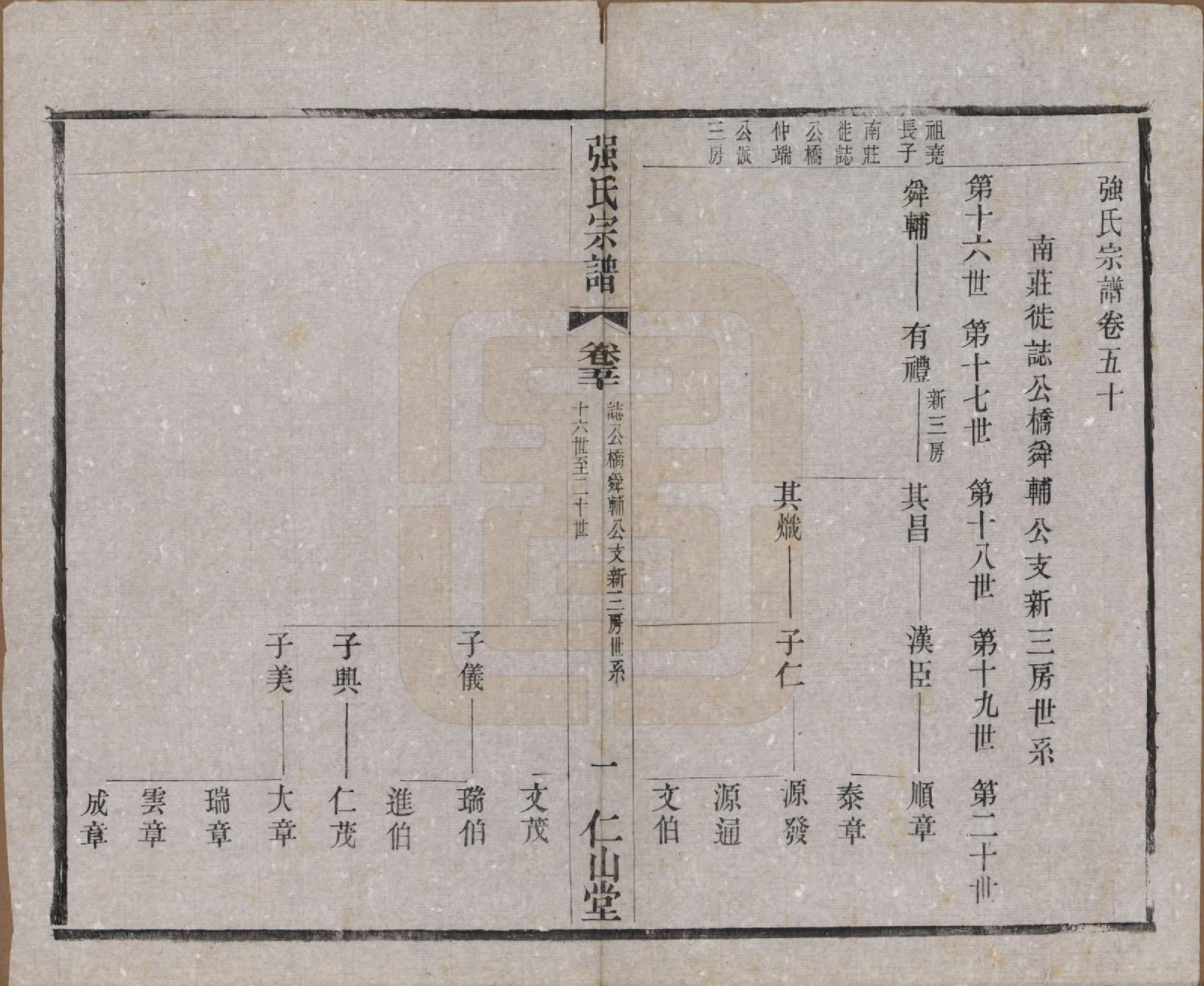 GTJP1191.强.江苏无锡.强氏宗谱五十二卷.民国三十六年（1947）_050.pdf_第1页