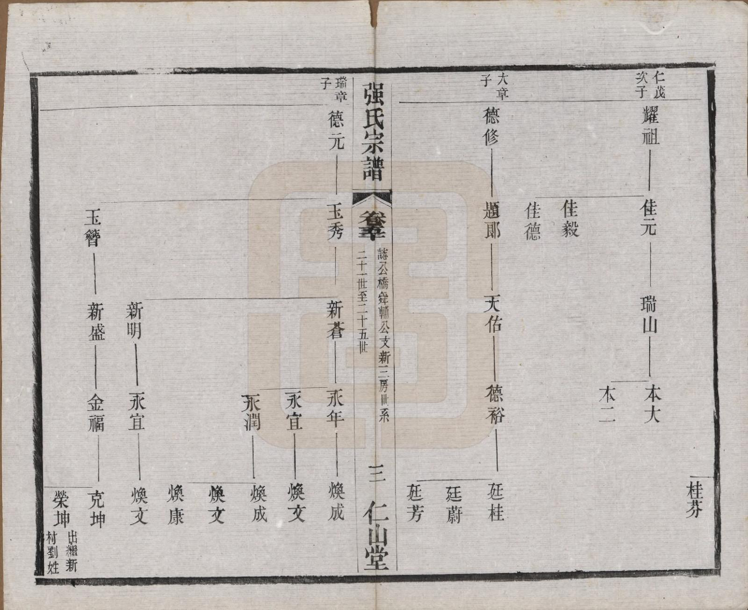 GTJP1191.强.江苏无锡.强氏宗谱五十二卷.民国三十六年（1947）_050.pdf_第3页