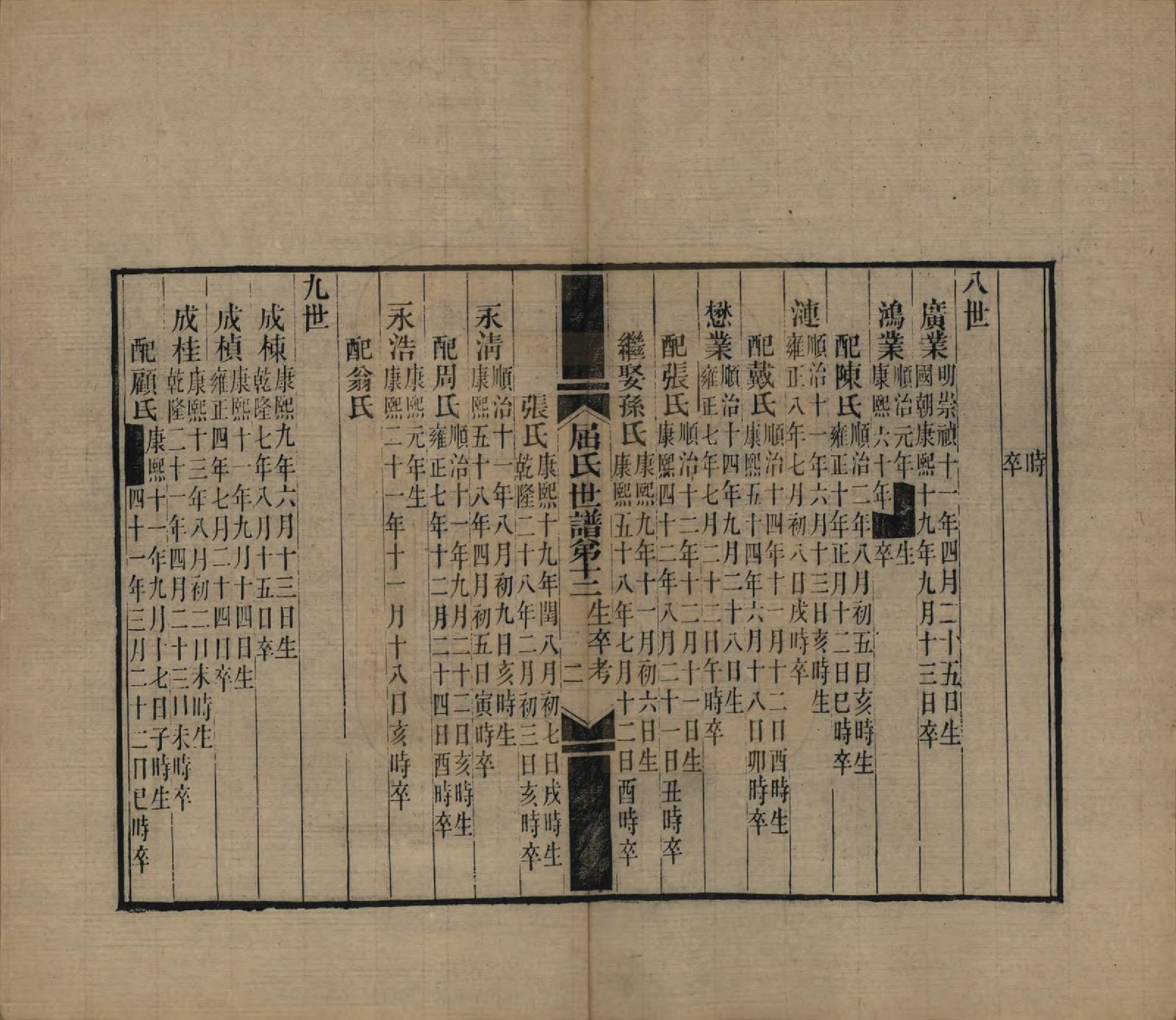GTJP1218.屈.江苏常熟.临海屈氏世谱十九卷.民国十一年（1922）_012.pdf_第2页