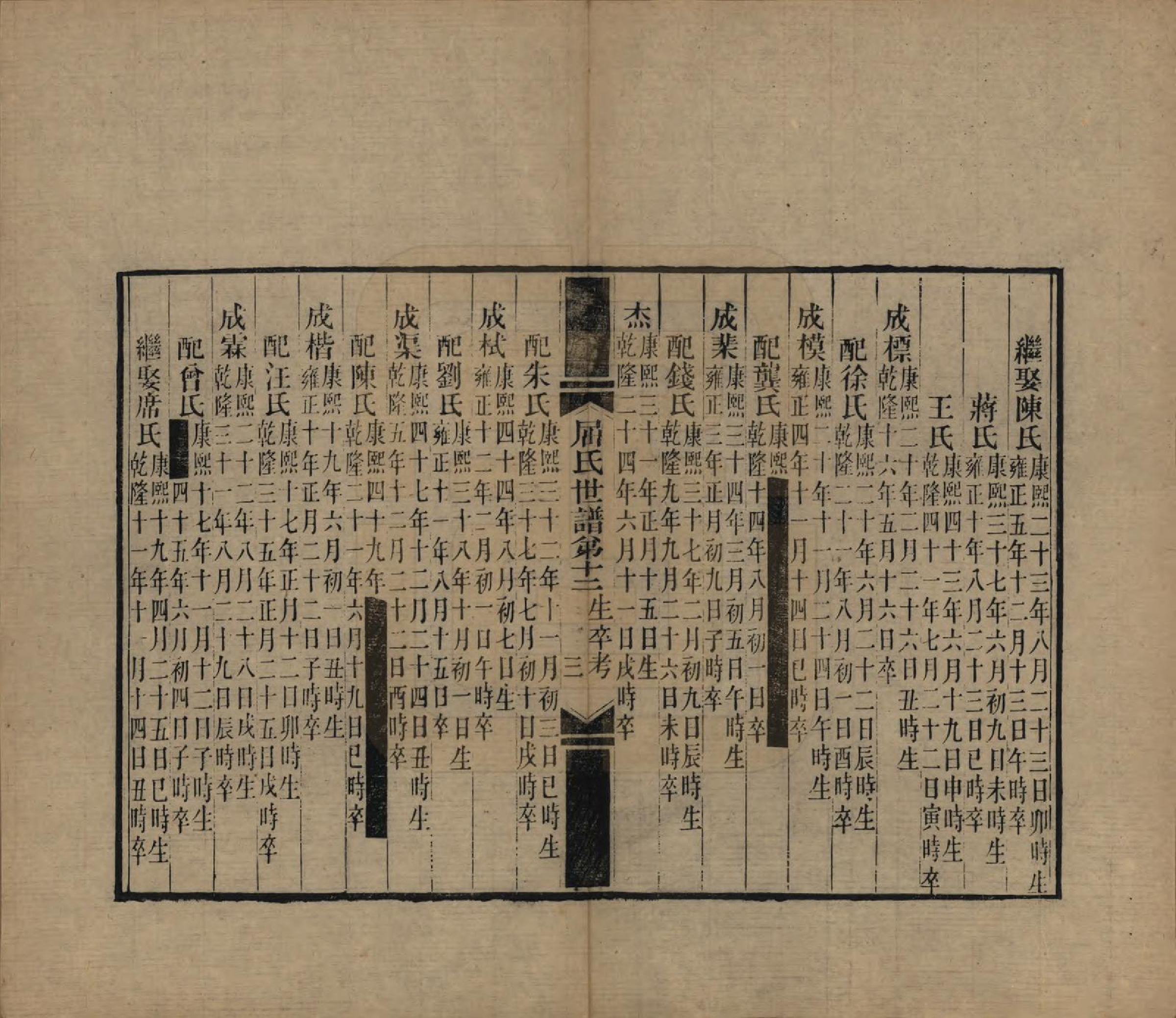 GTJP1218.屈.江苏常熟.临海屈氏世谱十九卷.民国十一年（1922）_012.pdf_第3页