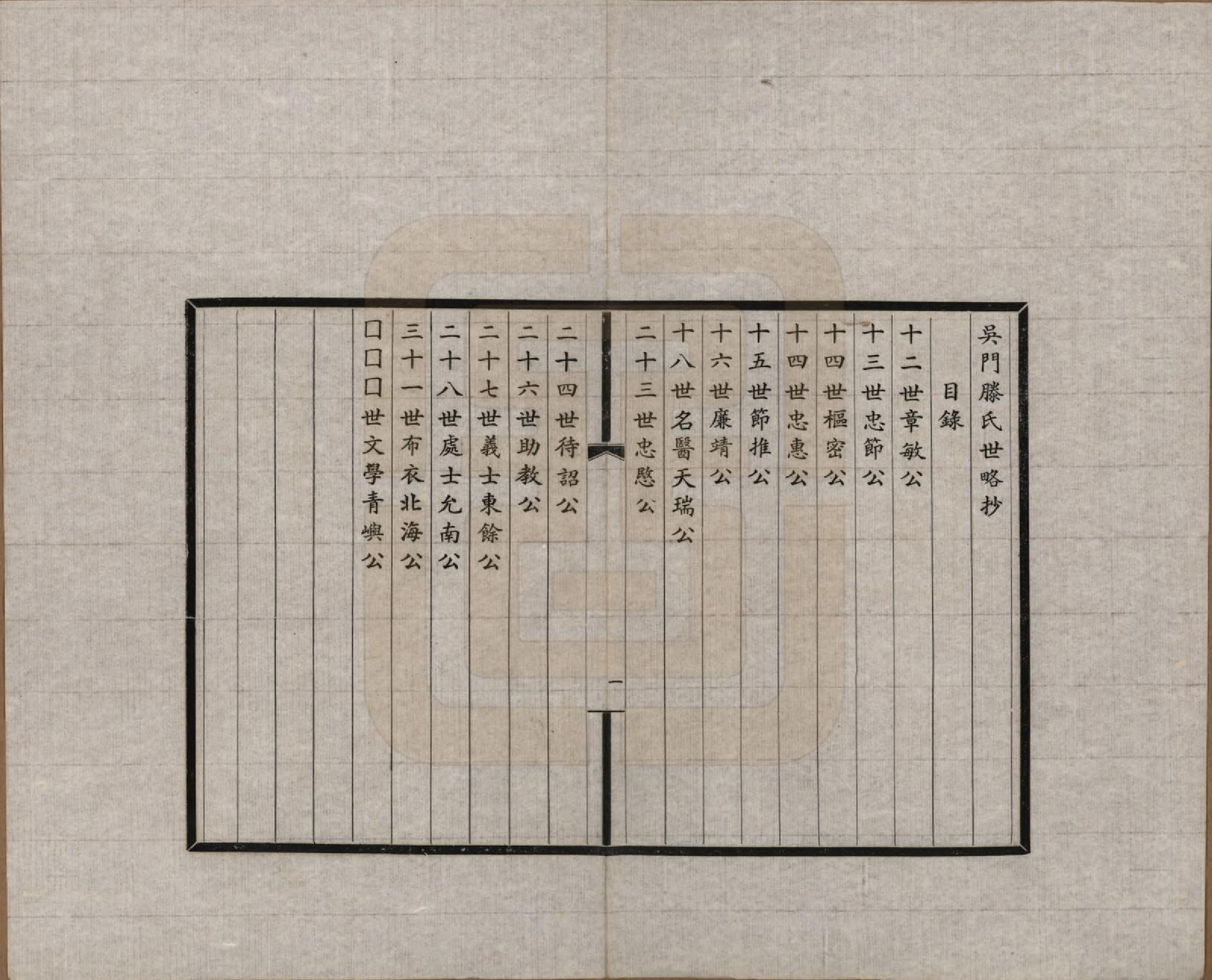 GTJP1426.滕.江苏苏州.吴门滕氏世略抄一卷.民国二十四年（1935）_001.pdf_第3页