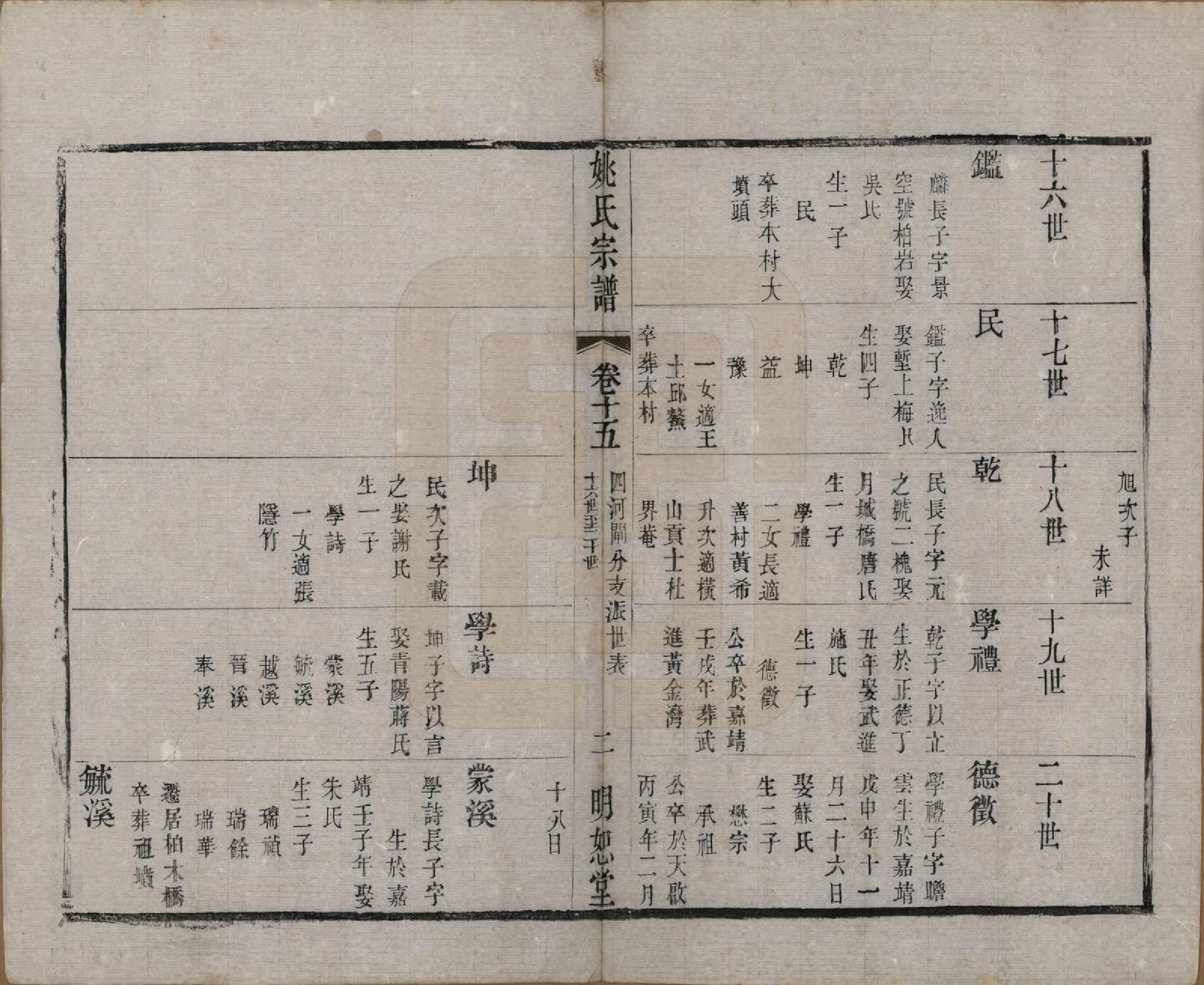 GTJP2004.姚.江苏.毘陵姚氏宗谱三十卷首一卷.清同治十一年（1872）_015.pdf_第2页