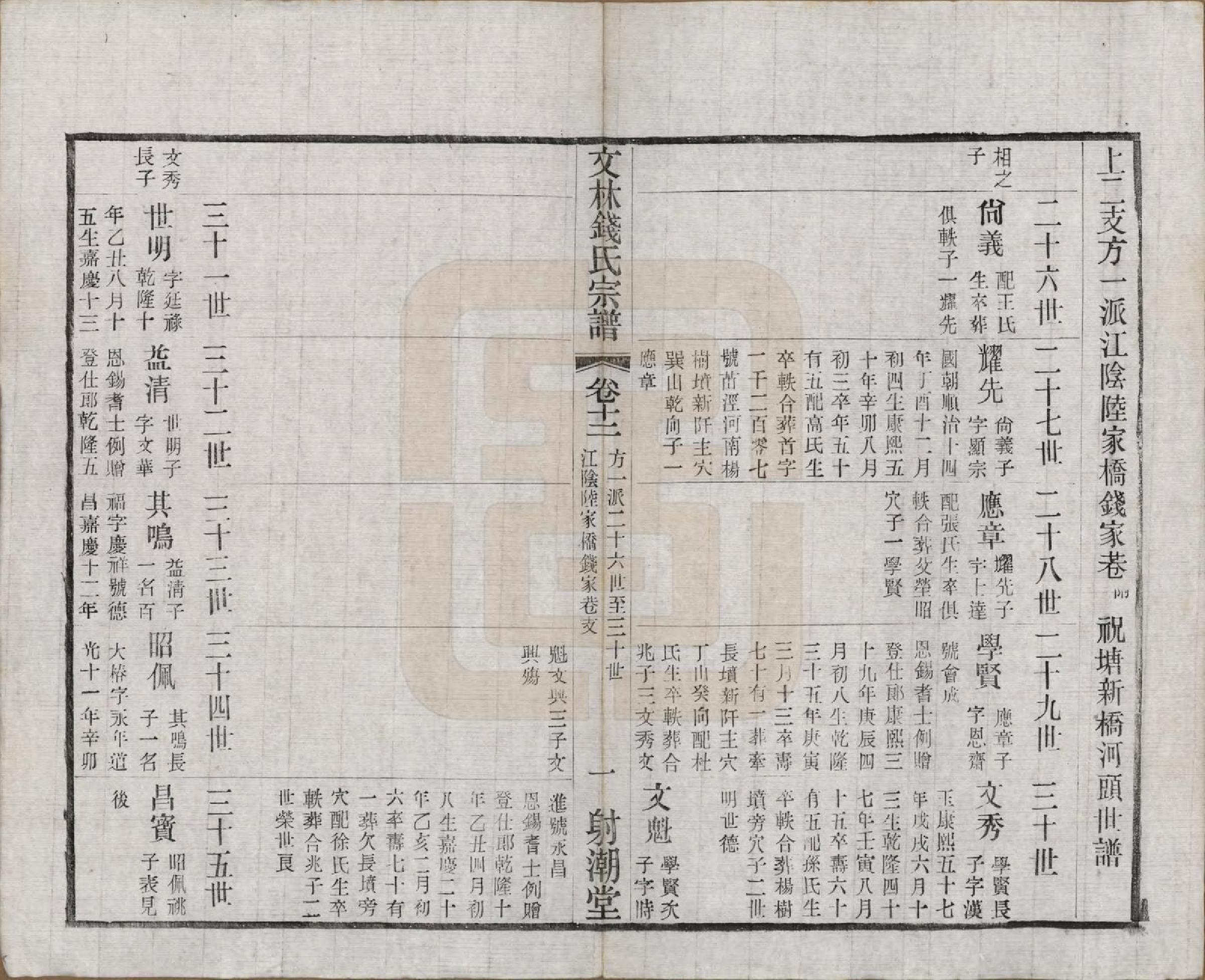 GTJP1169.钱.江苏无锡.文林钱氏宗谱十六卷.民国三十二年（1943）_012.pdf_第3页