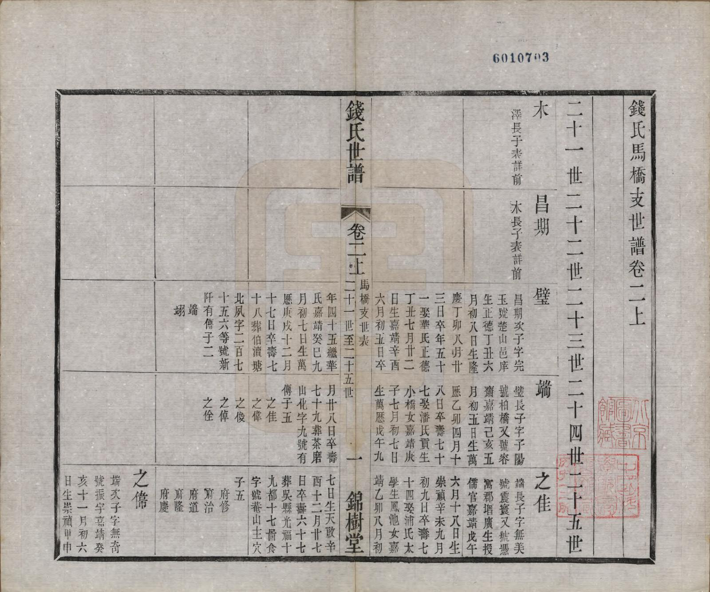 GTJP1179.钱.江苏无锡.钱氏世谱.清光绪23年[1897]_002.pdf_第1页