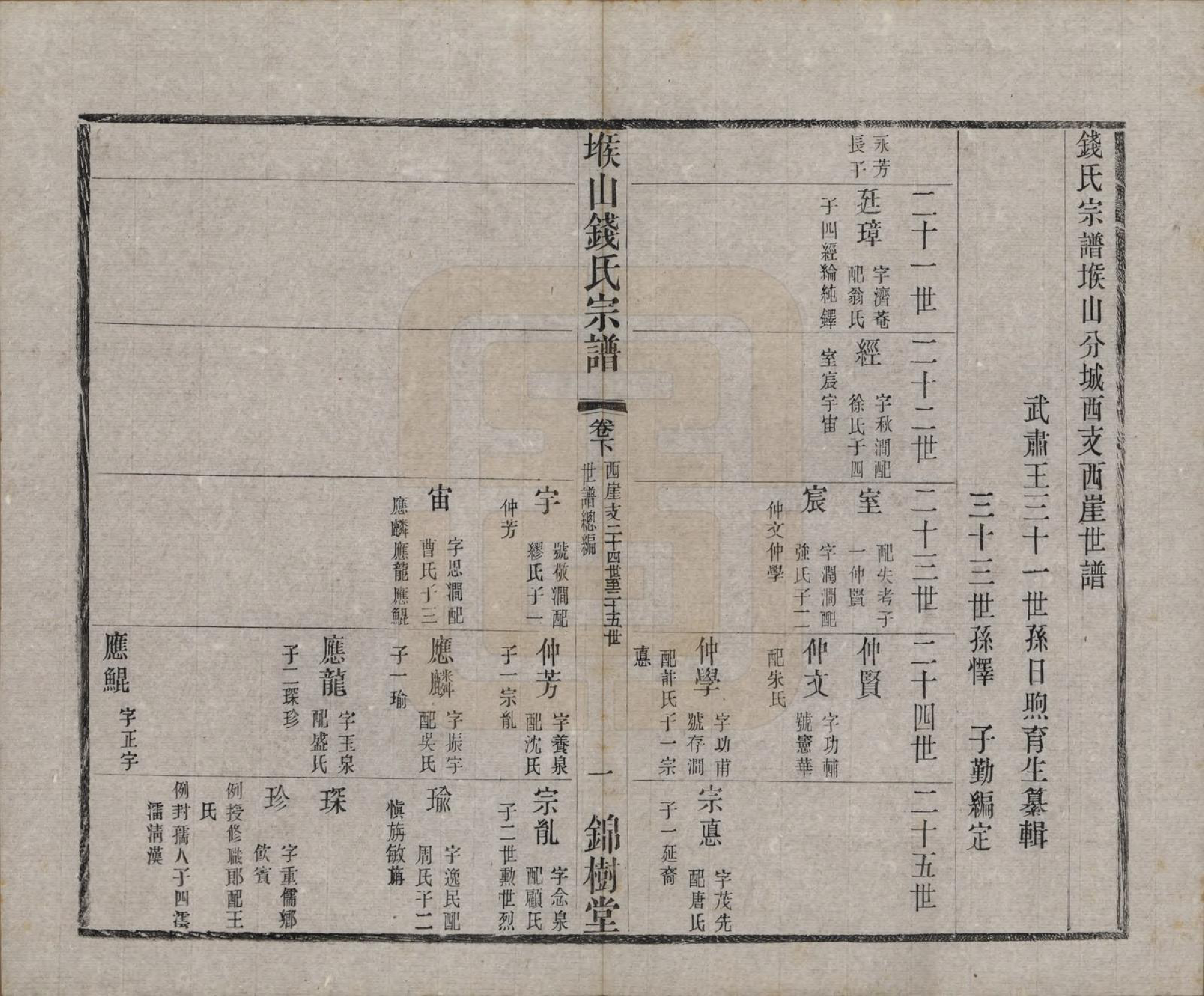 GTJP1183.钱.江苏无锡.堠山钱氏宗谱十卷世谱三十卷.清光绪三十三年（1907）_202.pdf_第1页
