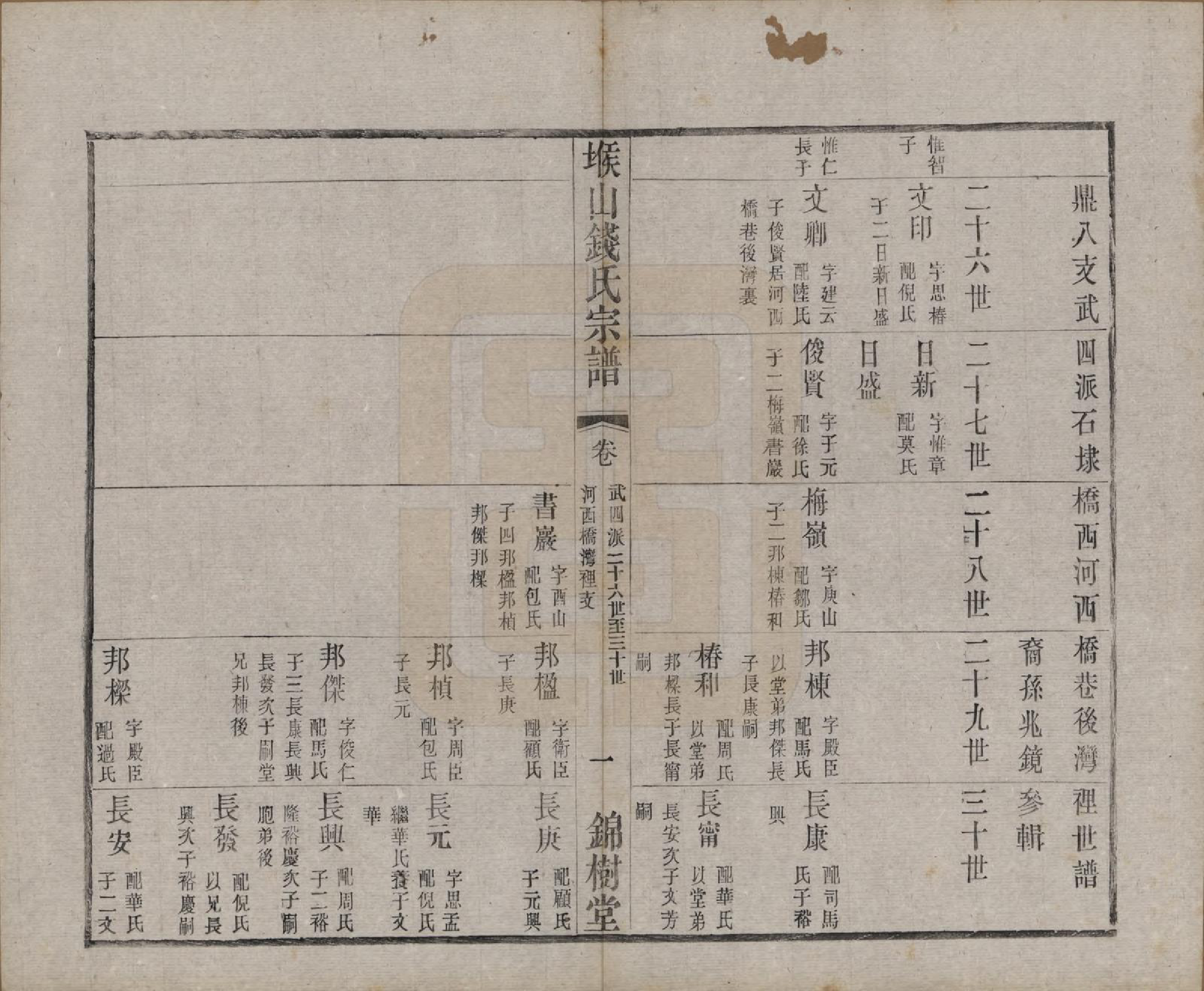 GTJP1183.钱.江苏无锡.堠山钱氏宗谱十卷世谱三十卷.清光绪三十三年（1907）_217.pdf_第1页