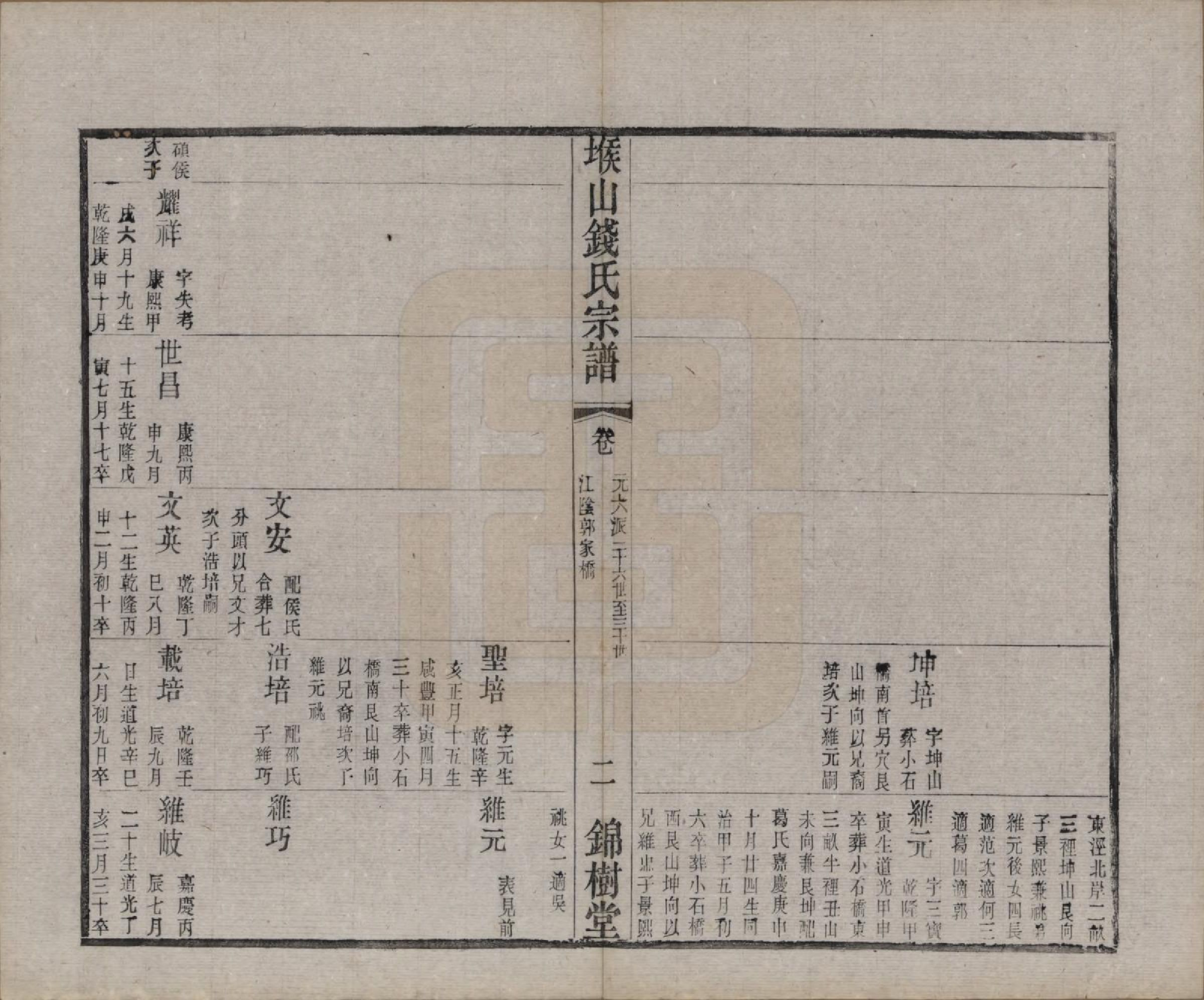 GTJP1183.钱.江苏无锡.堠山钱氏宗谱十卷世谱三十卷.清光绪三十三年（1907）_224.pdf_第2页
