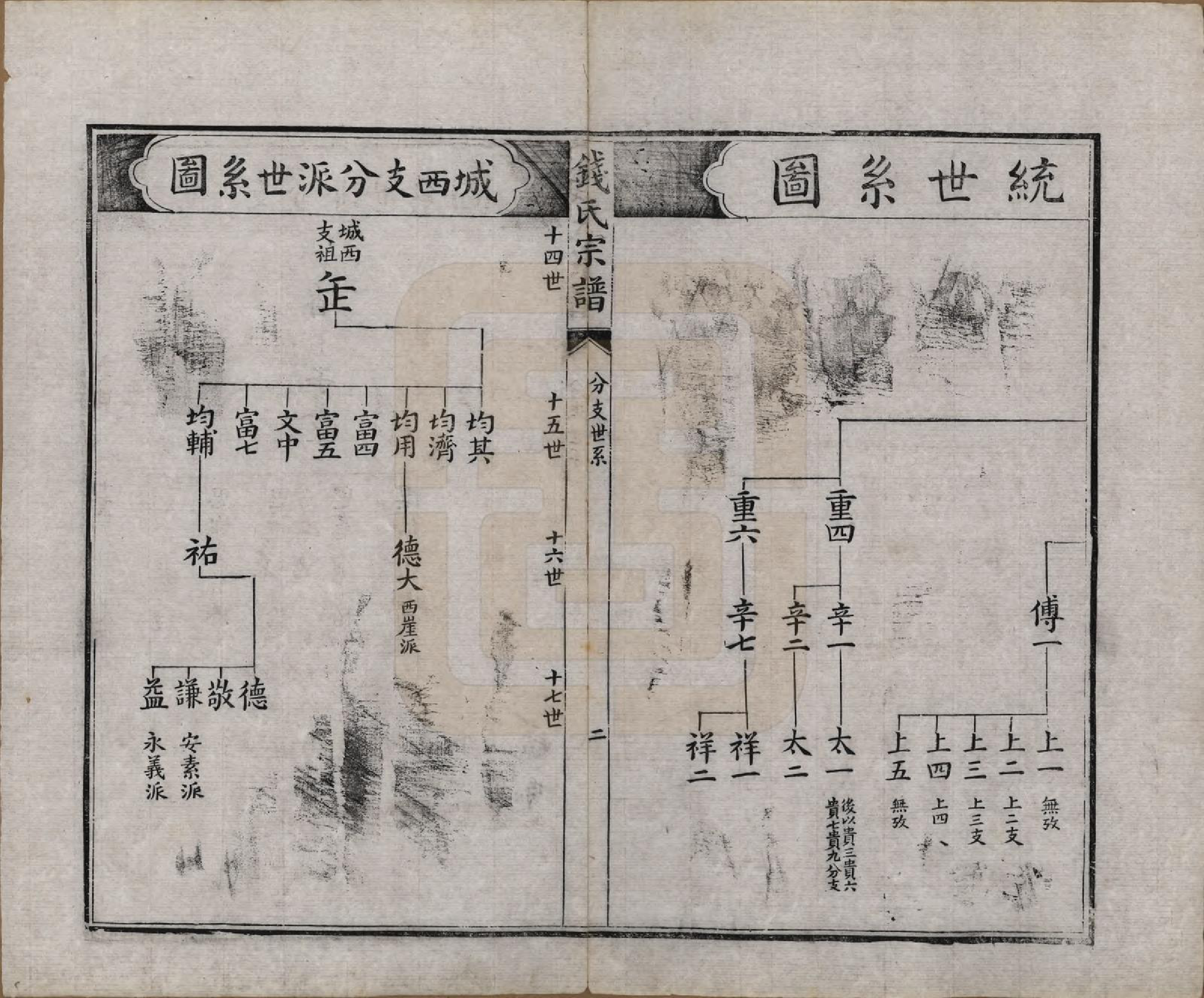 GTJP1189.钱.江苏无锡.堠山钱氏宗谱六卷首一卷世谱二十二卷.清同治十三年（1874）_201.pdf_第2页