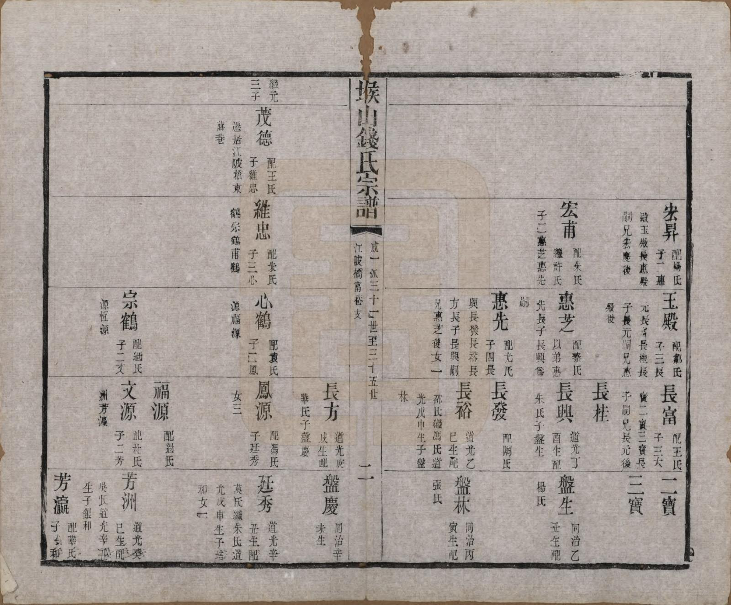 GTJP1189.钱.江苏无锡.堠山钱氏宗谱六卷首一卷世谱二十二卷.清同治十三年（1874）_207.pdf_第2页