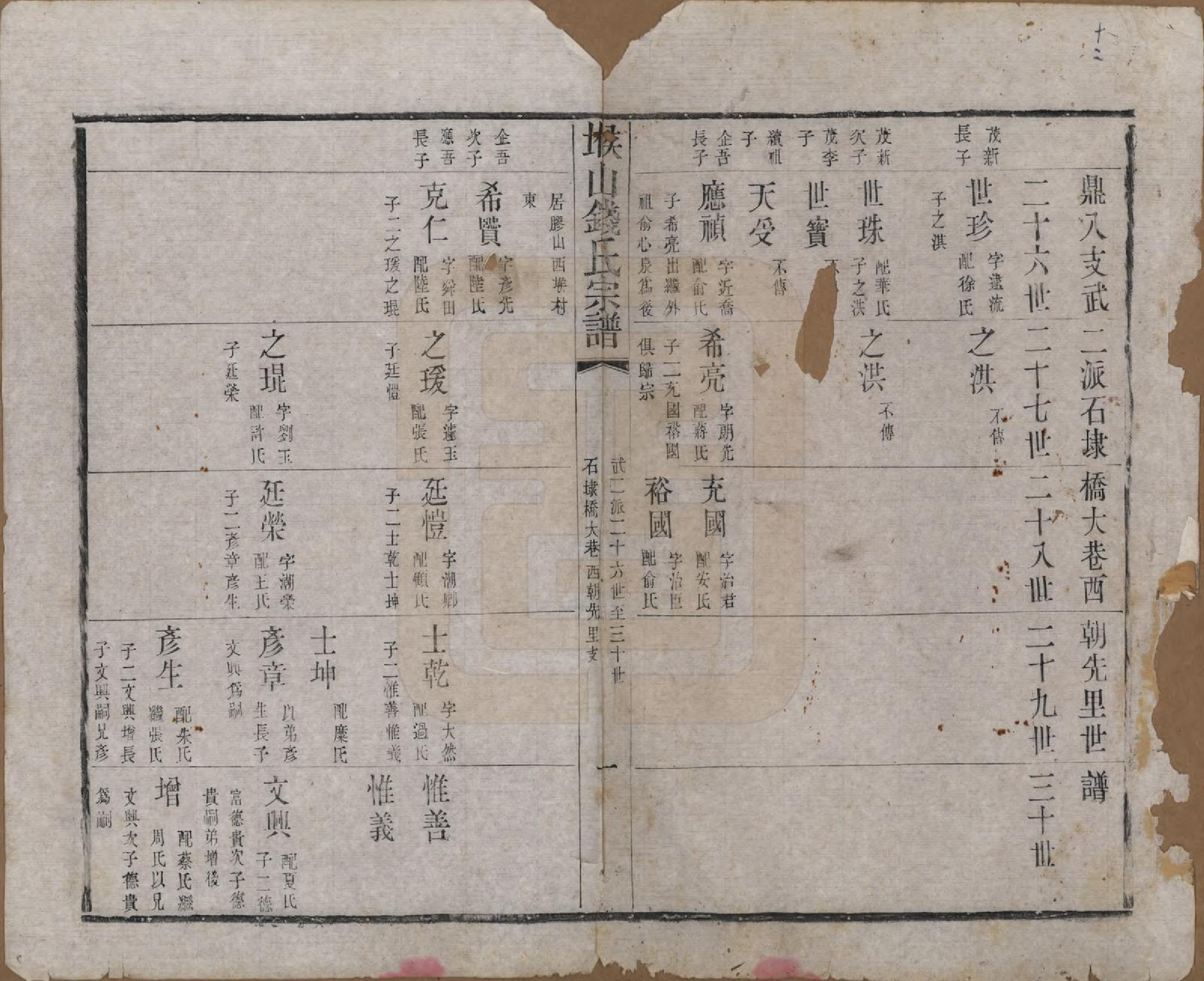 GTJP1189.钱.江苏无锡.堠山钱氏宗谱六卷首一卷世谱二十二卷.清同治十三年（1874）_212.pdf_第1页