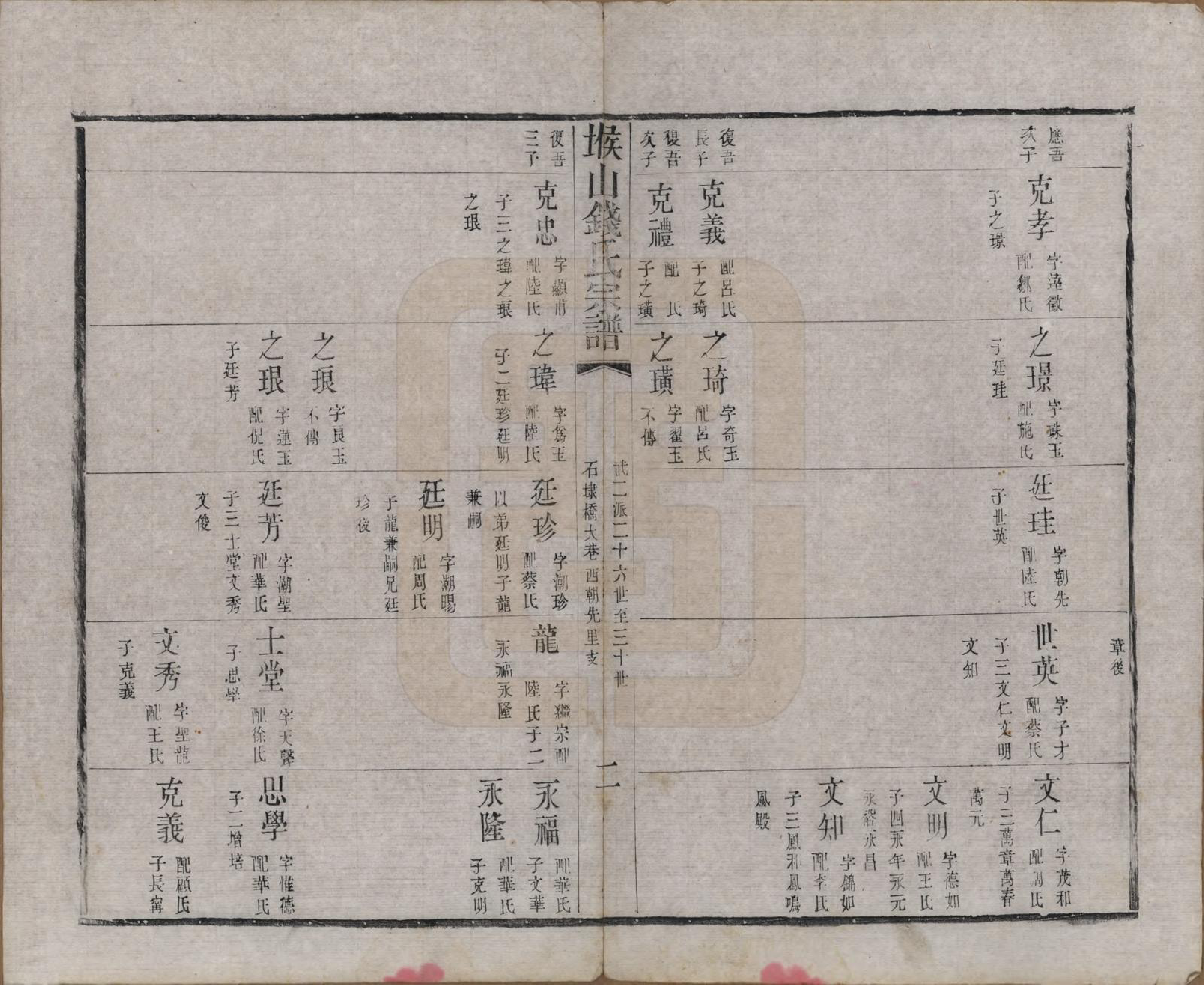 GTJP1189.钱.江苏无锡.堠山钱氏宗谱六卷首一卷世谱二十二卷.清同治十三年（1874）_212.pdf_第2页