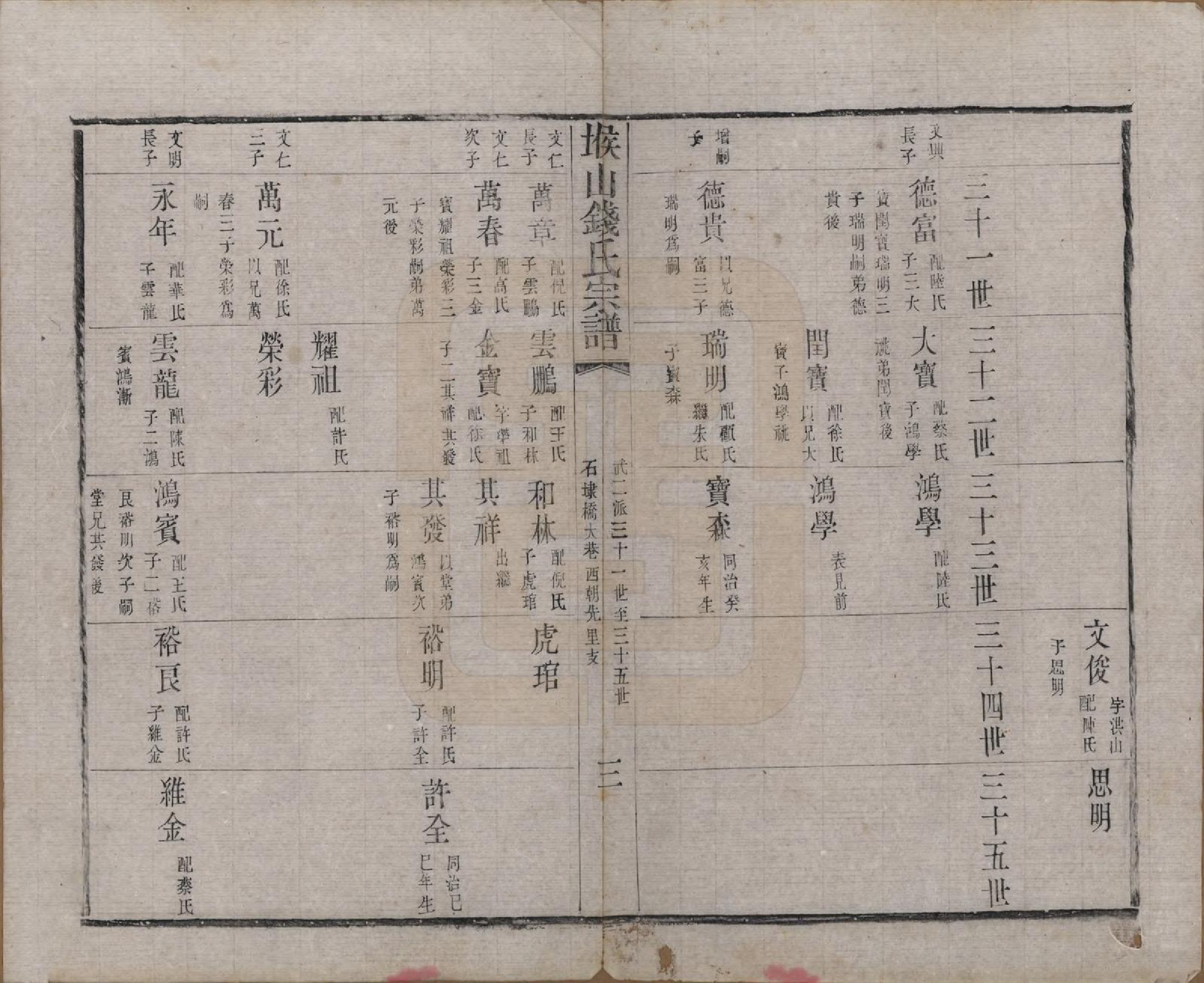 GTJP1189.钱.江苏无锡.堠山钱氏宗谱六卷首一卷世谱二十二卷.清同治十三年（1874）_212.pdf_第3页