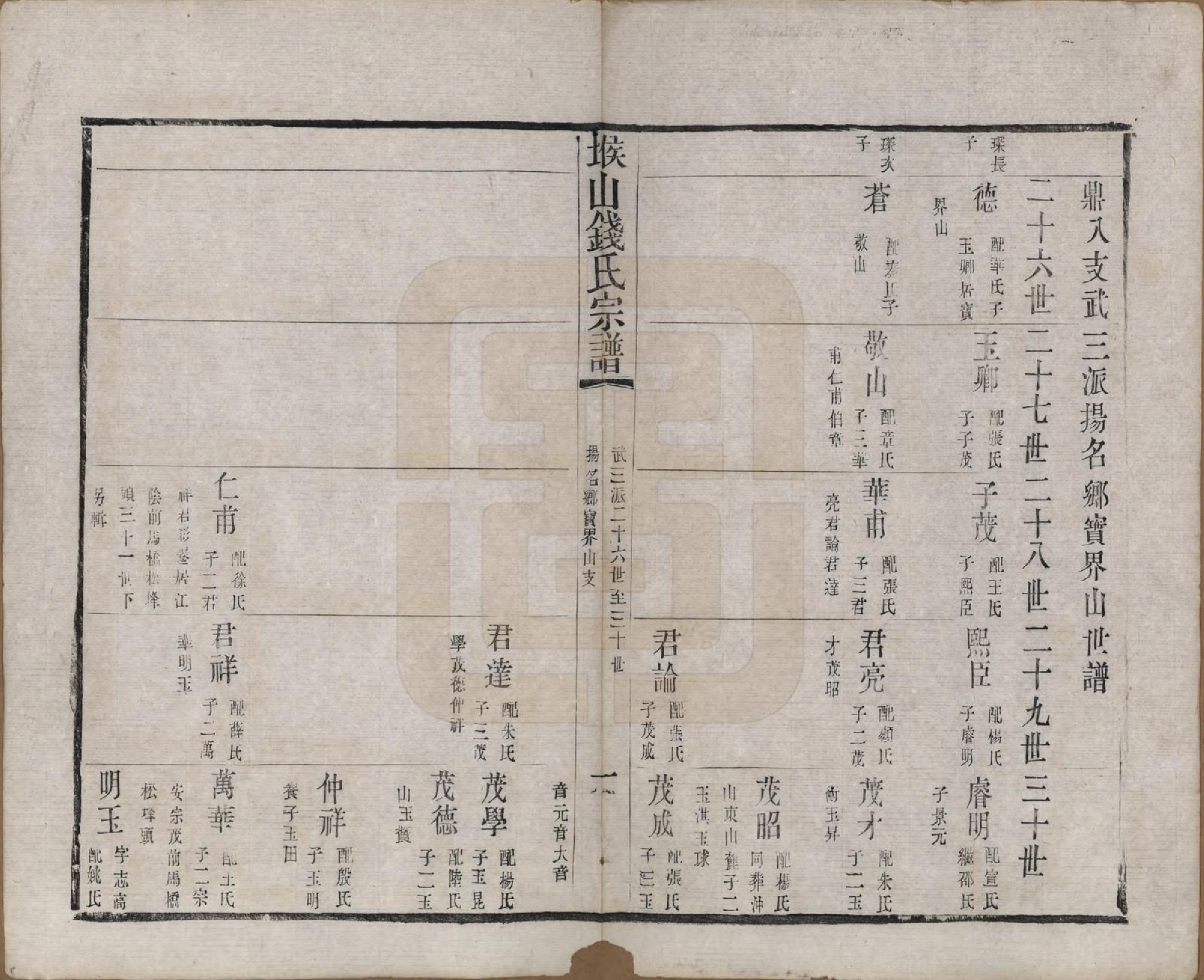 GTJP1189.钱.江苏无锡.堠山钱氏宗谱六卷首一卷世谱二十二卷.清同治十三年（1874）_213.pdf_第1页