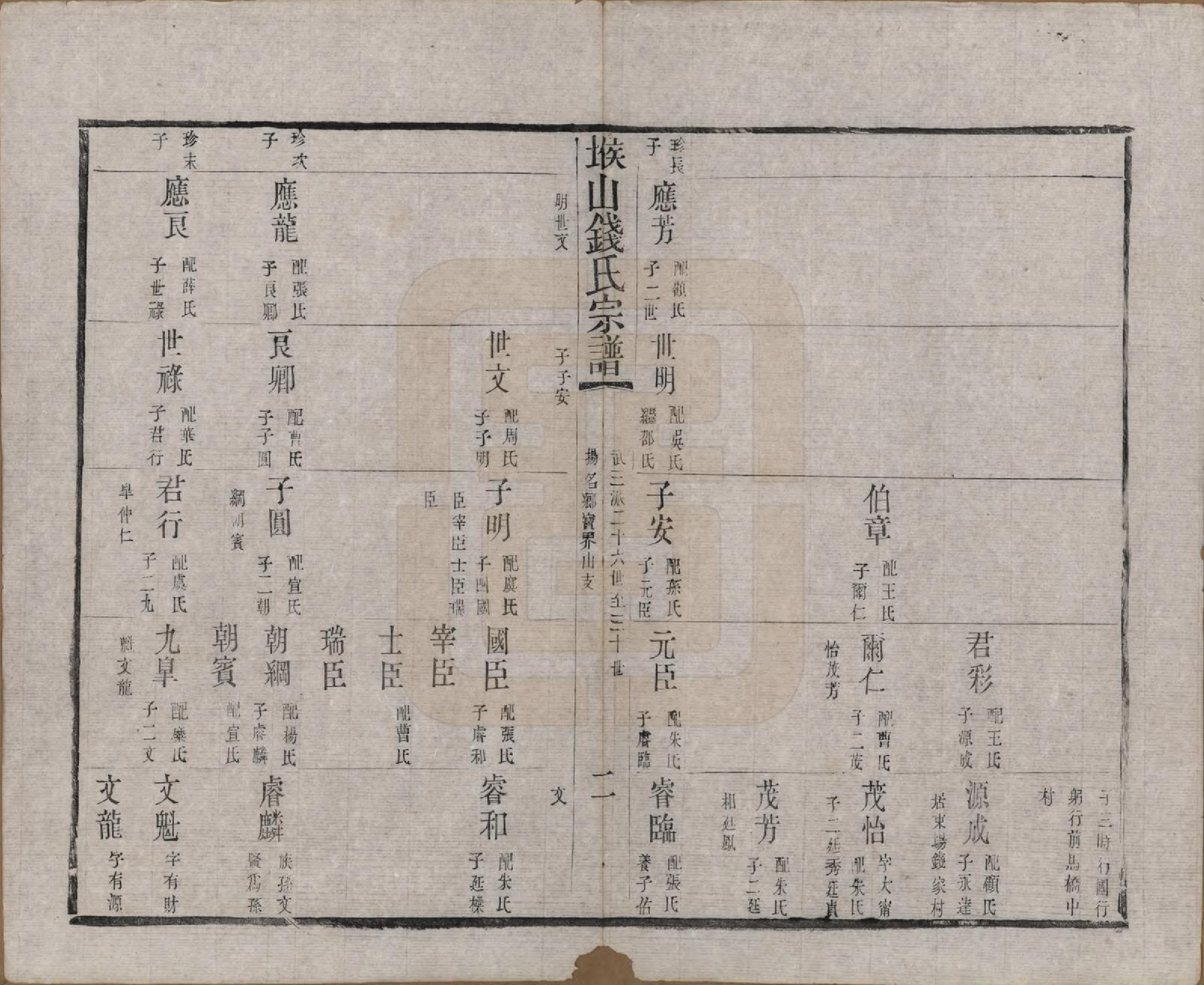 GTJP1189.钱.江苏无锡.堠山钱氏宗谱六卷首一卷世谱二十二卷.清同治十三年（1874）_213.pdf_第2页